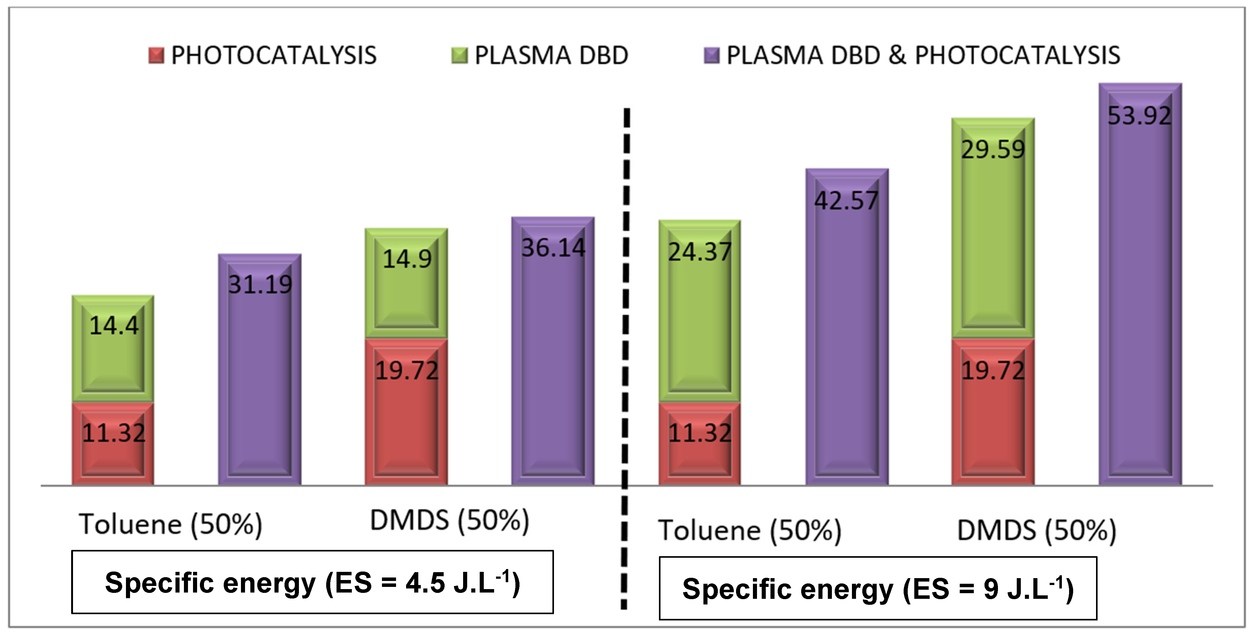 Materials 16 06857 g006