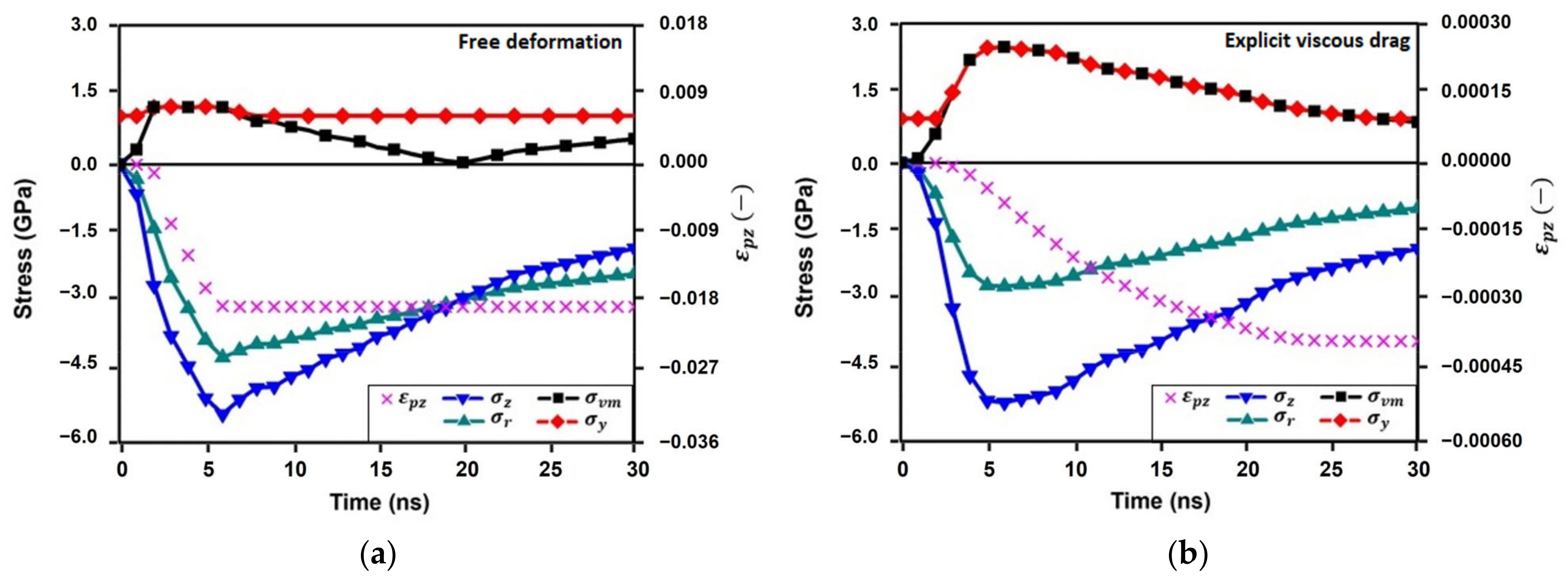 Materials 16 06858 g003