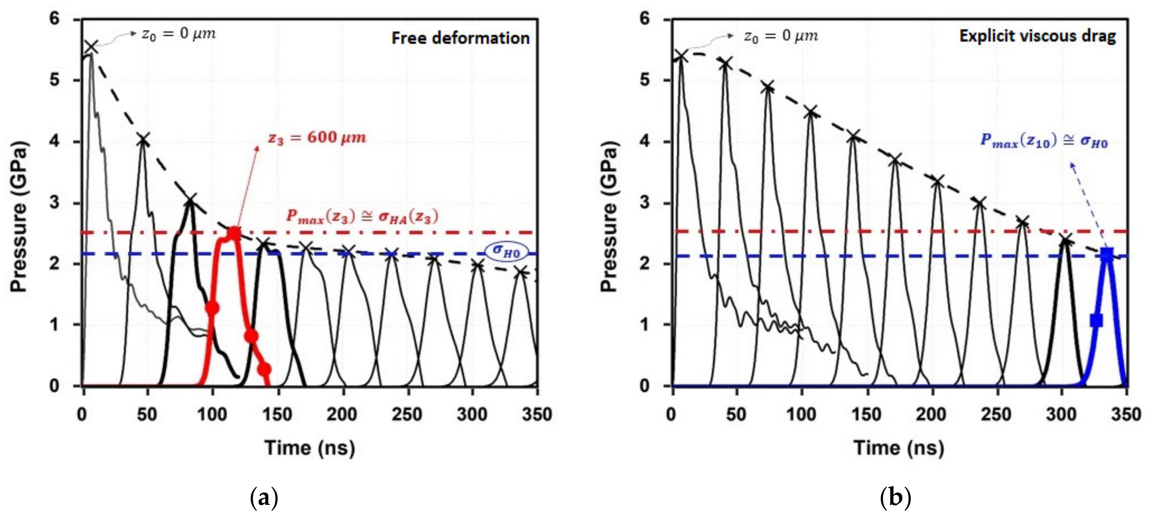 Materials 16 06858 g004