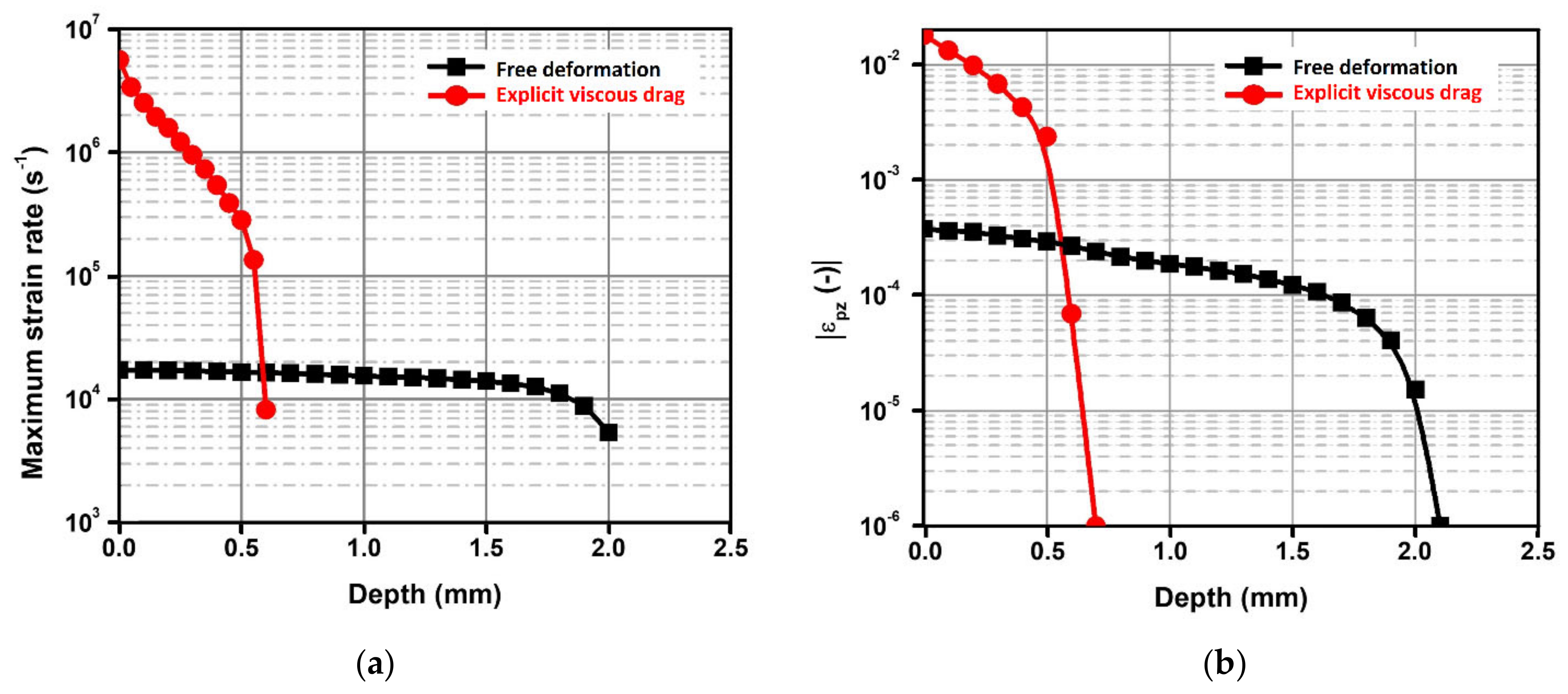 Materials 16 06858 g005