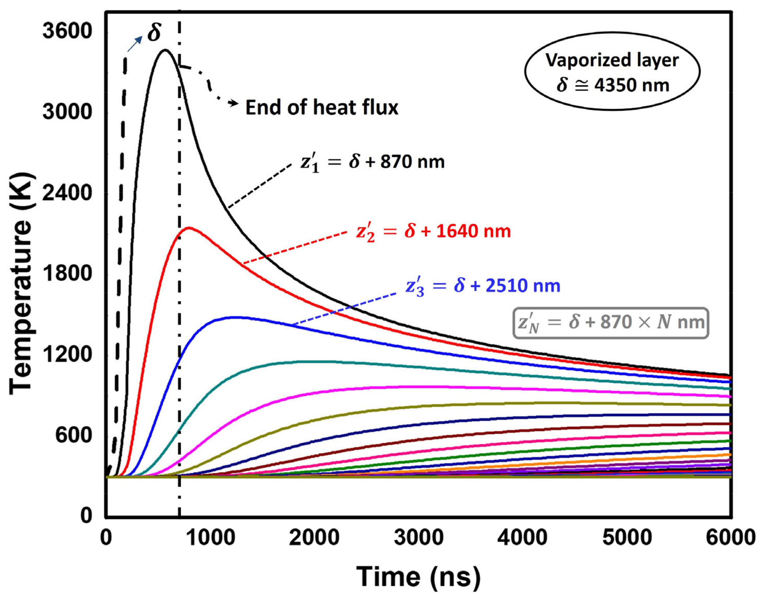 Materials 16 06858 g006