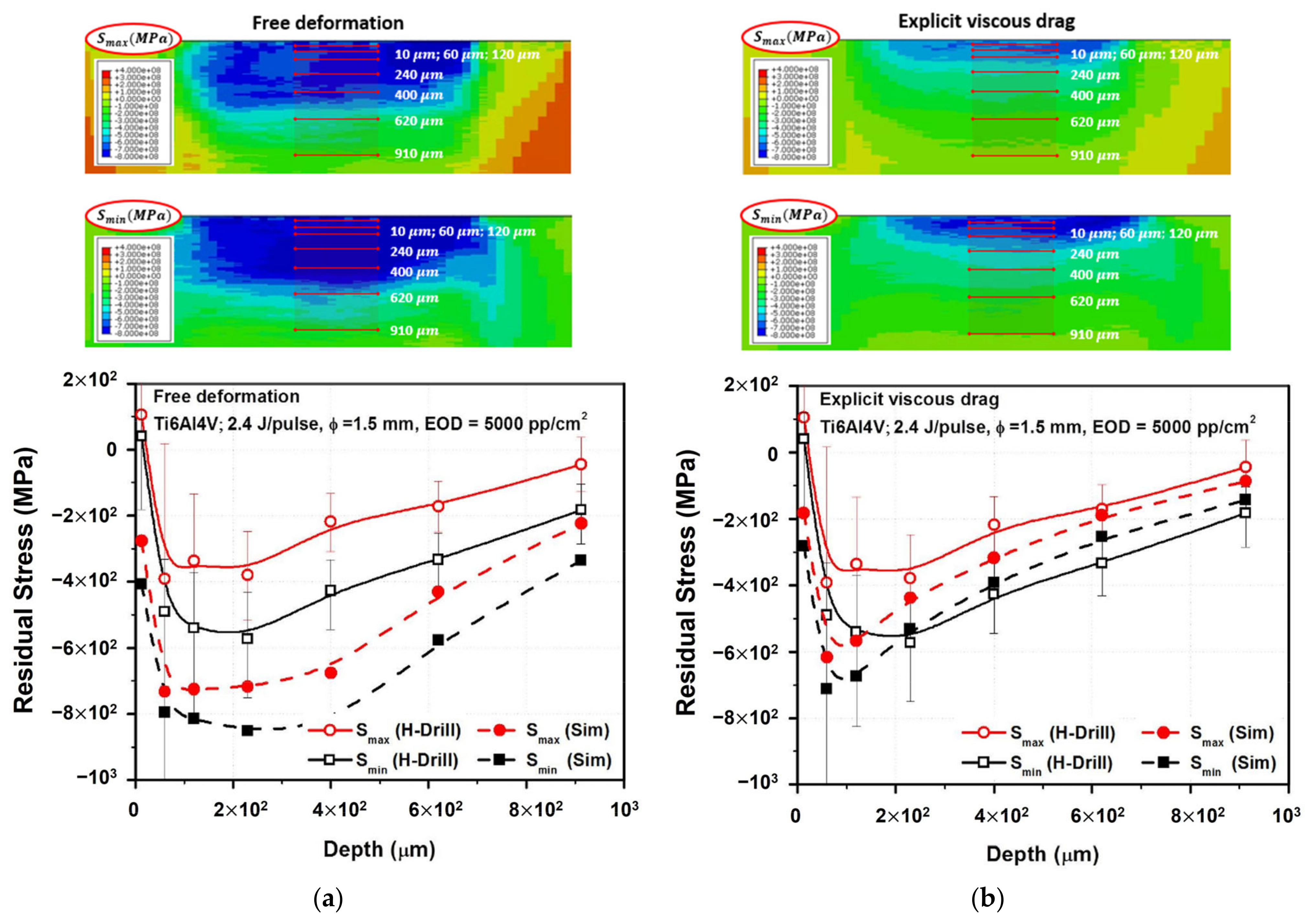 Materials 16 06858 g007