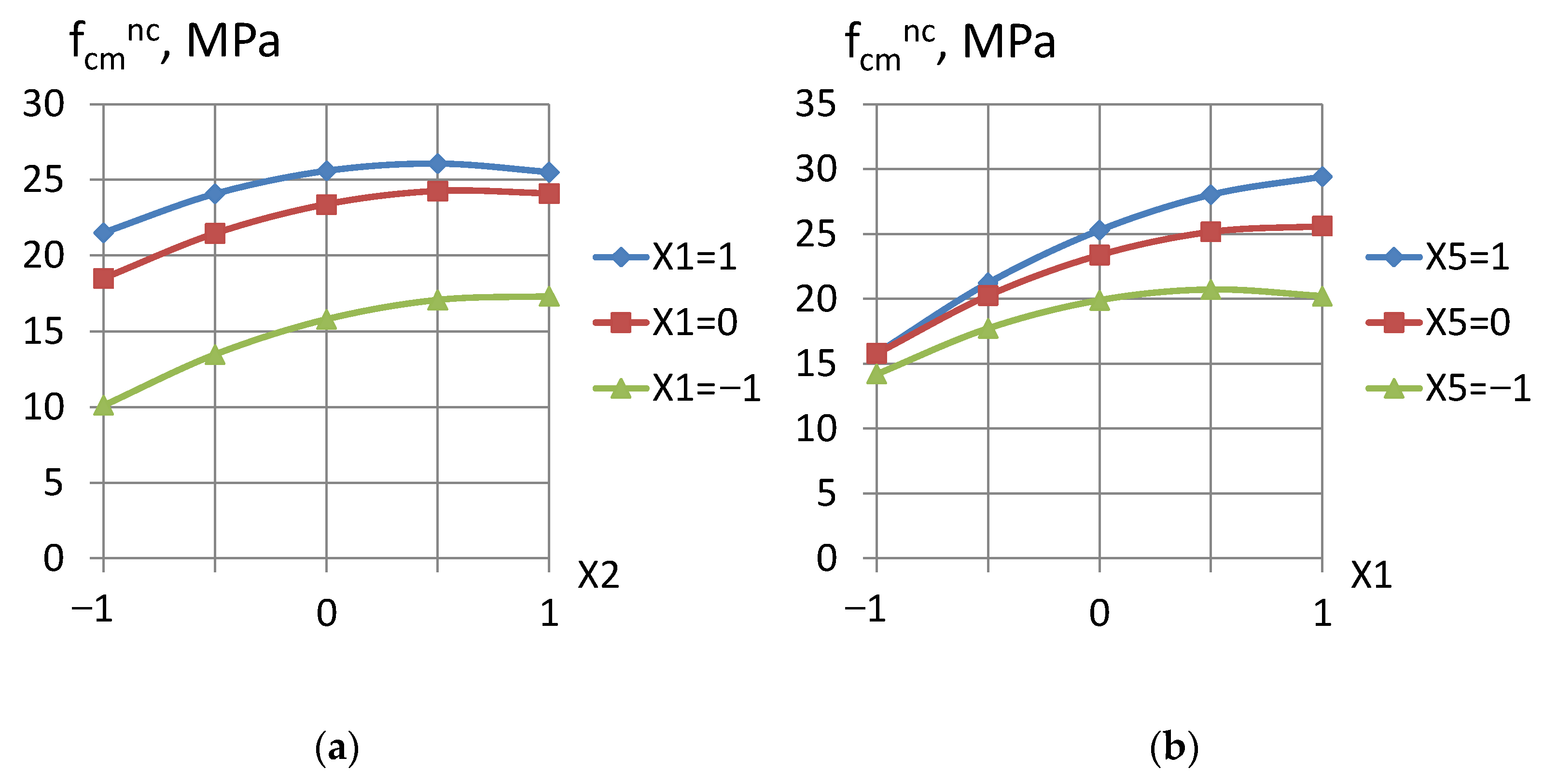 Materials 16 06859 g001
