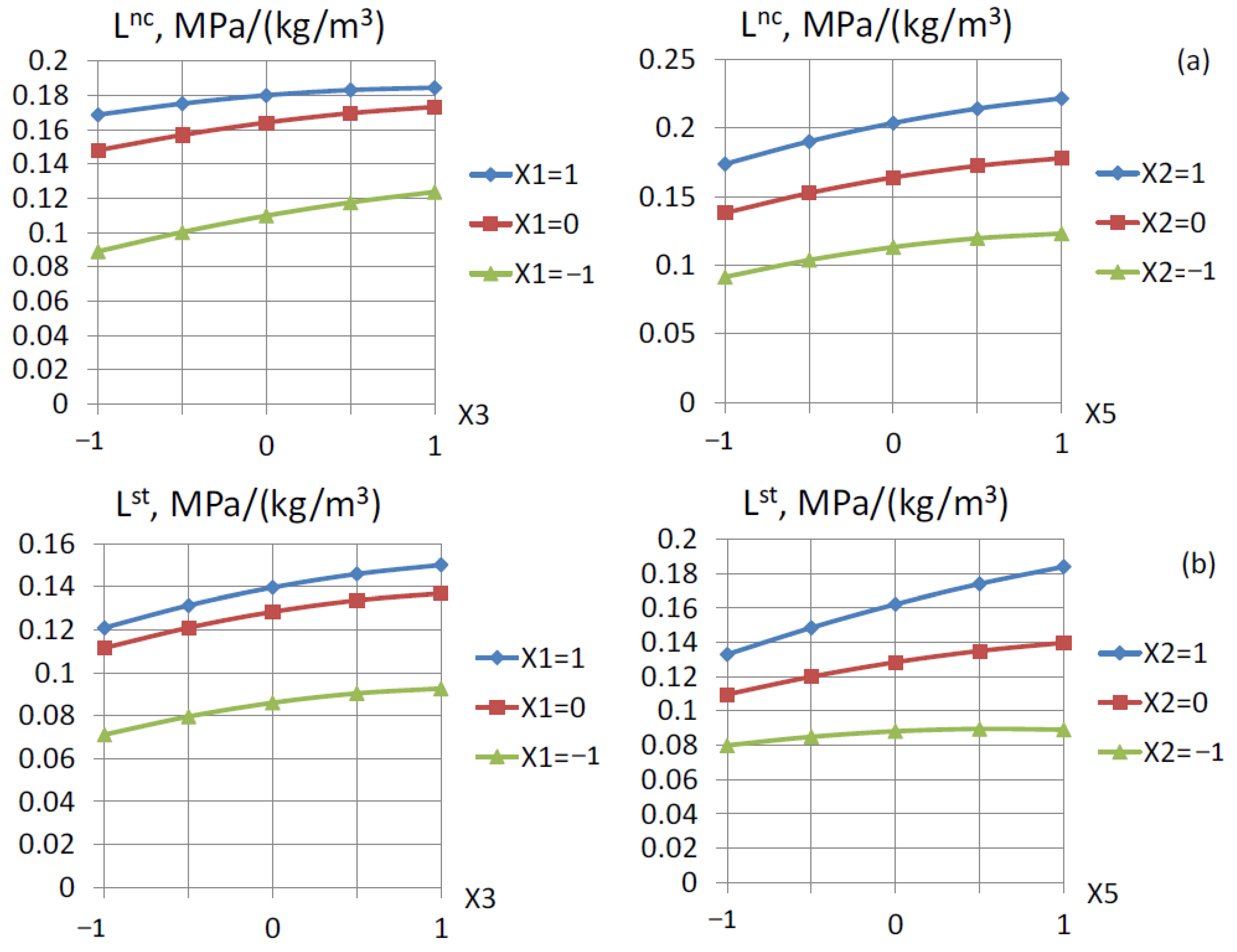 Materials 16 06859 g003