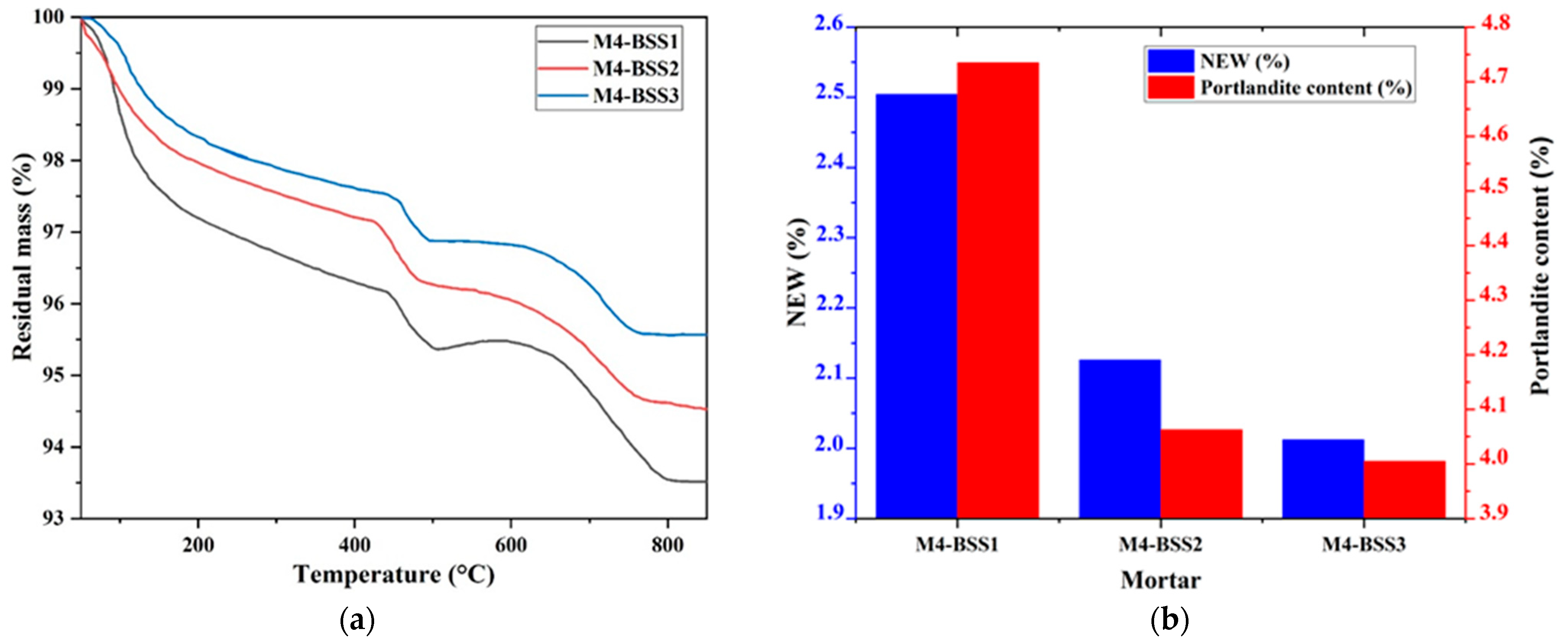 Materials 16 06861 g002