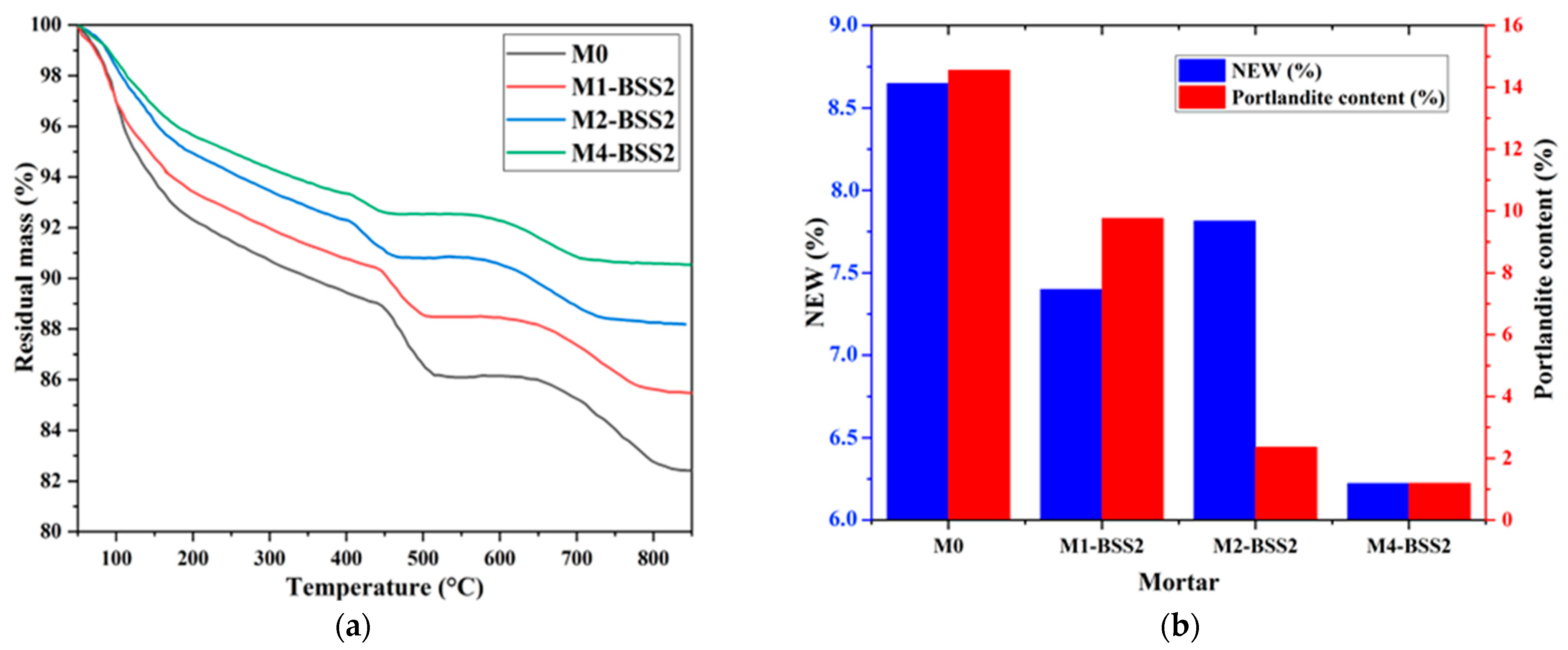 Materials 16 06861 g004