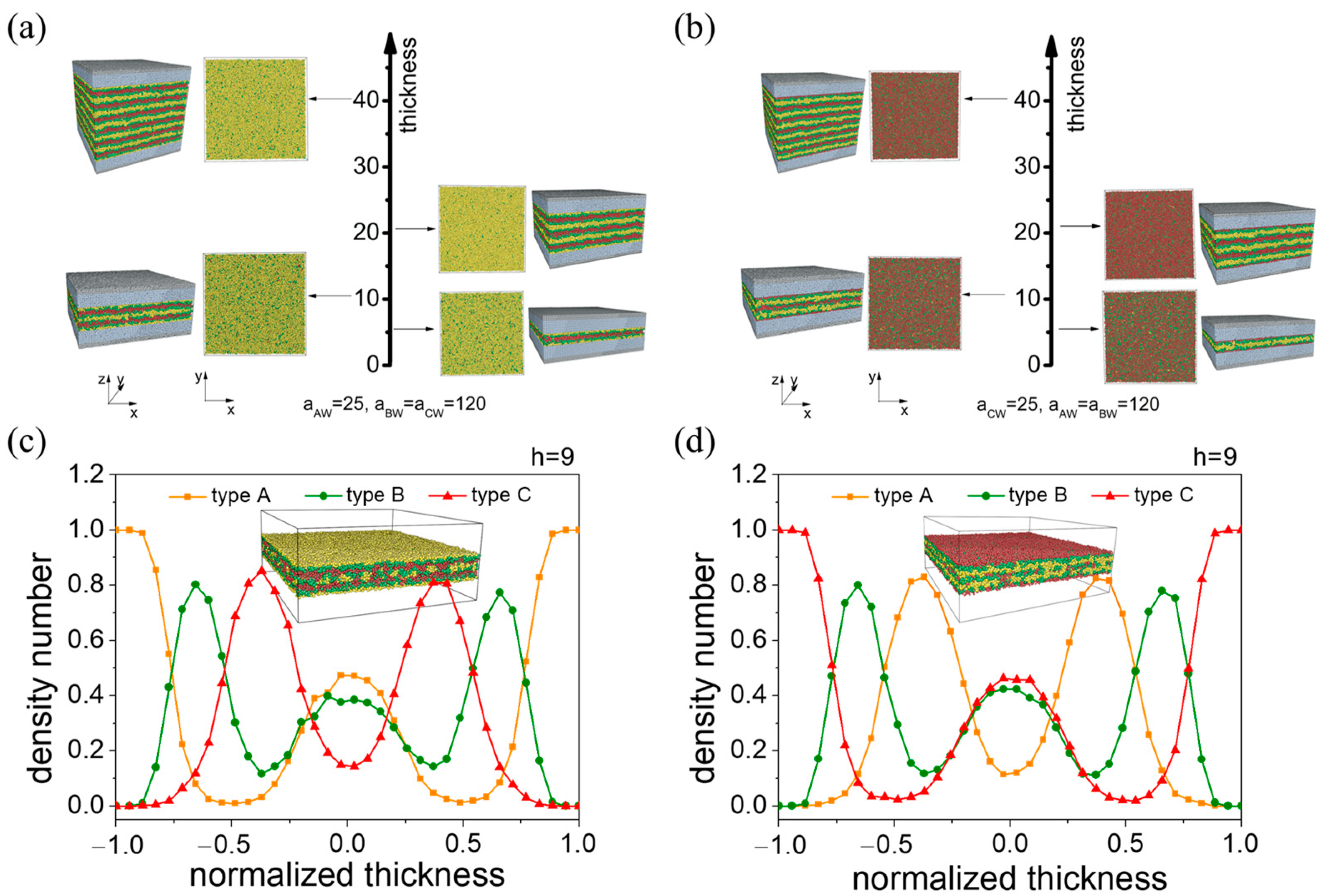 Materials 16 06862 g005