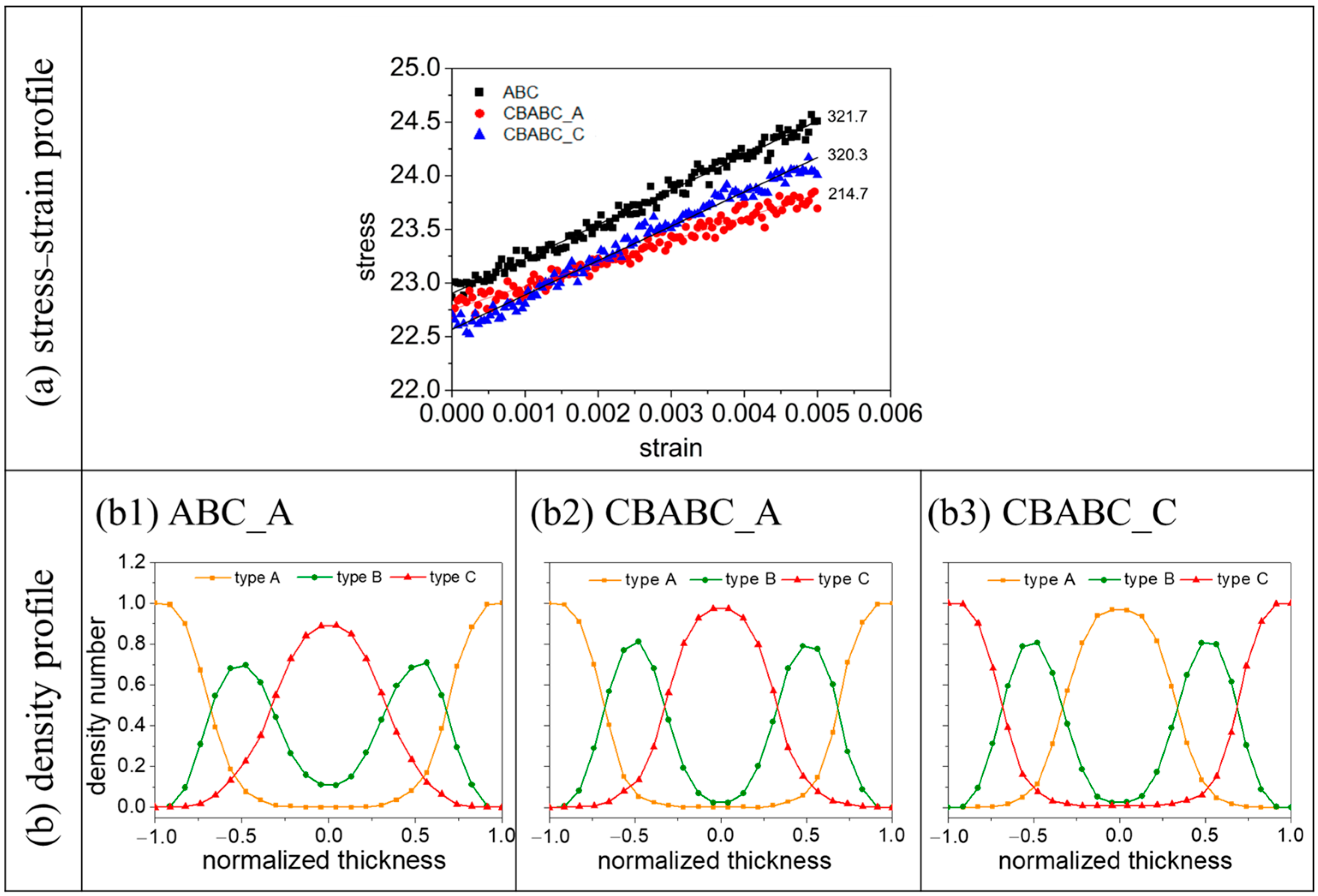Materials 16 06862 g007