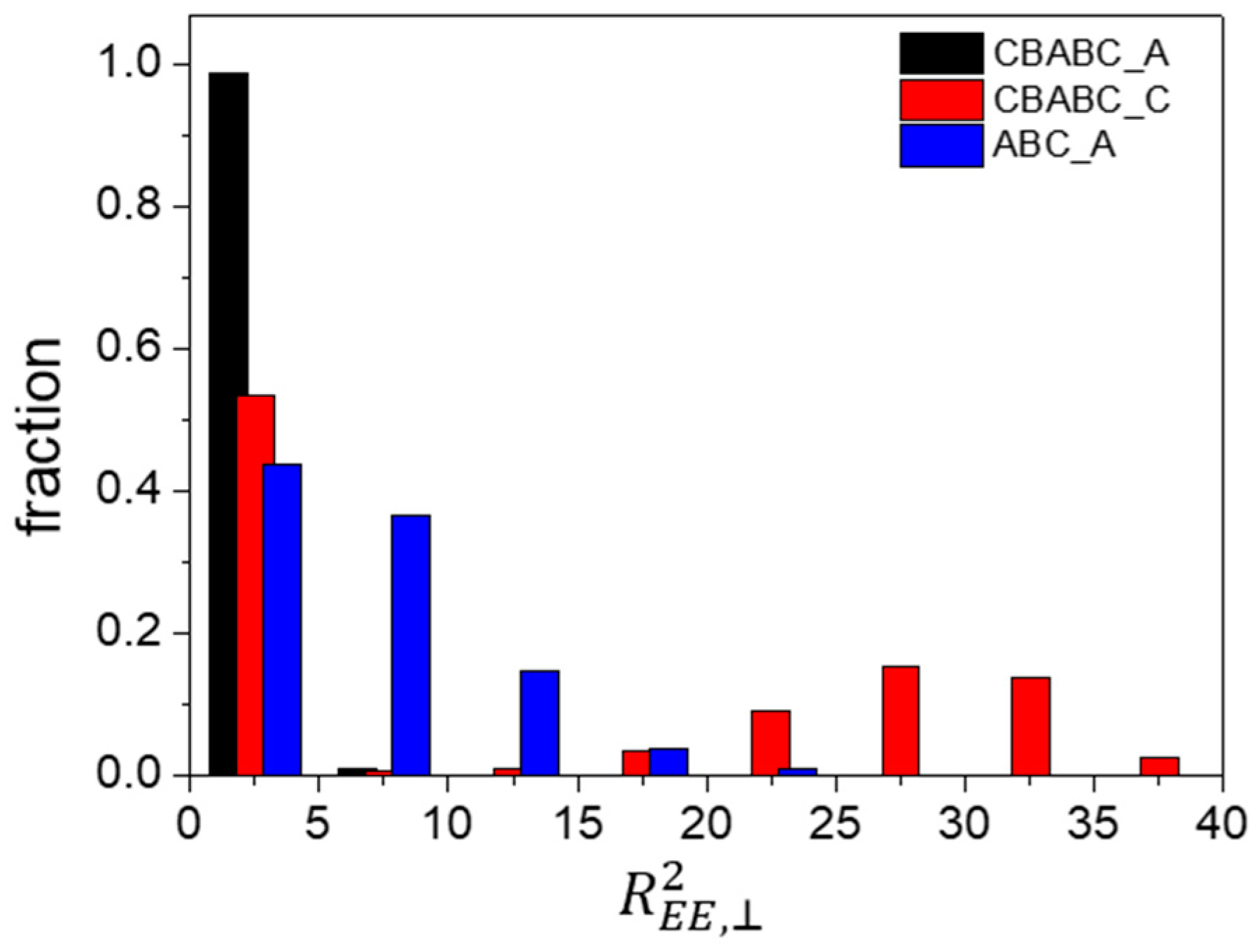 Materials 16 06862 g008