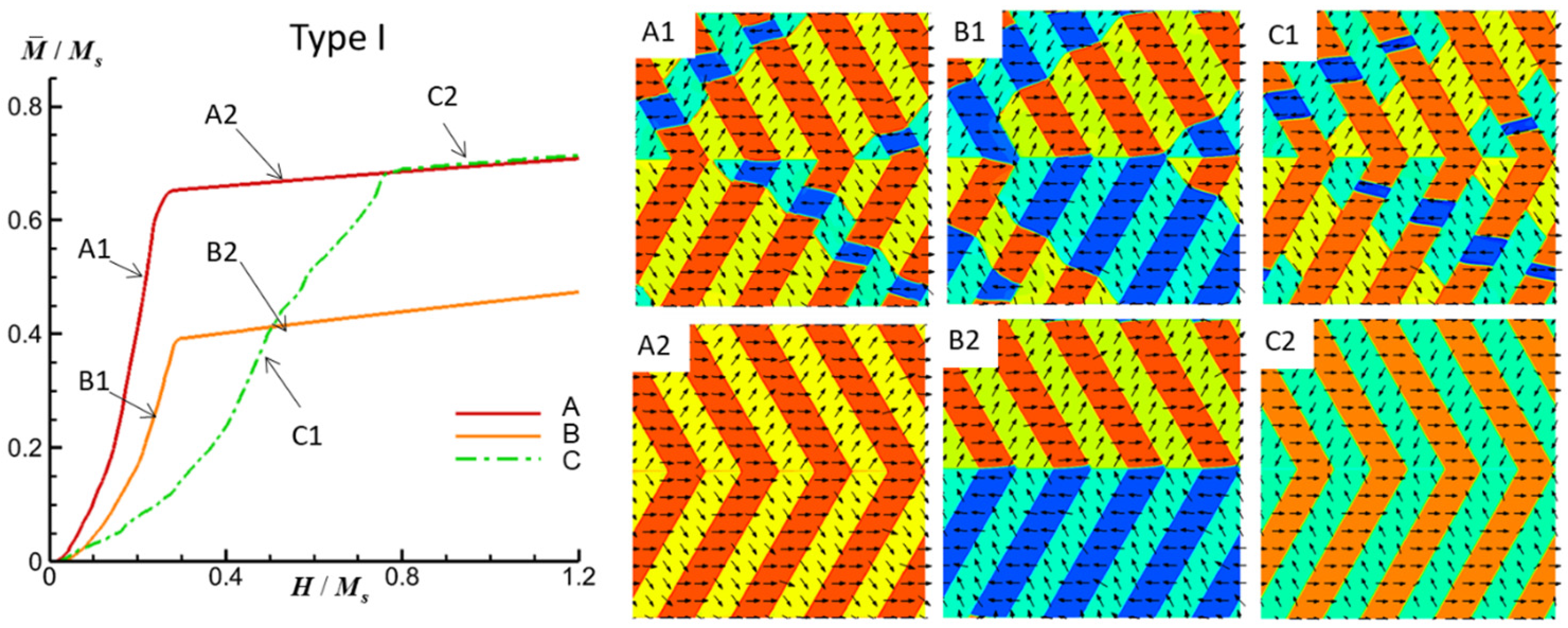 Materials 16 06863 g003