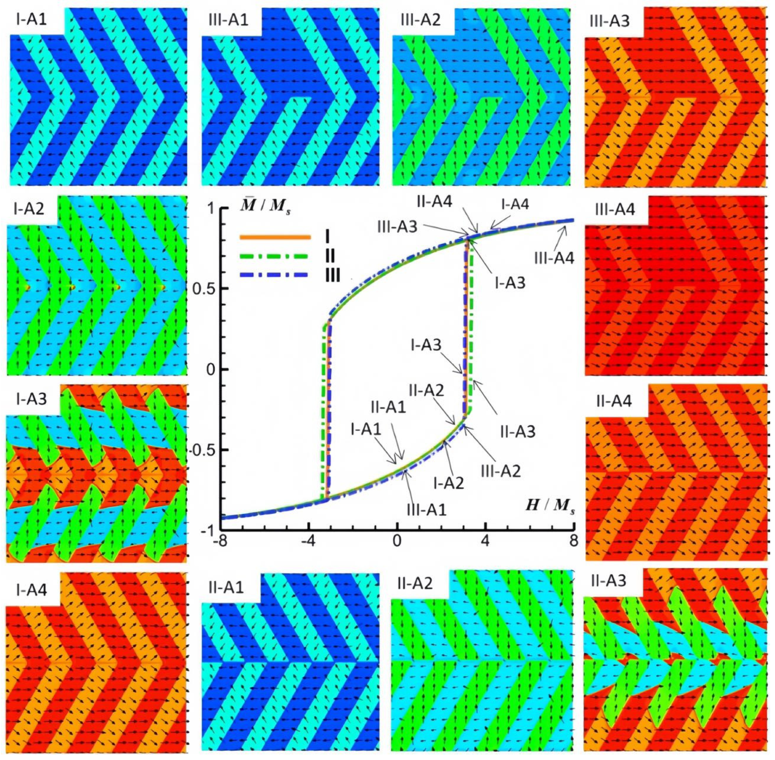Materials 16 06863 g006