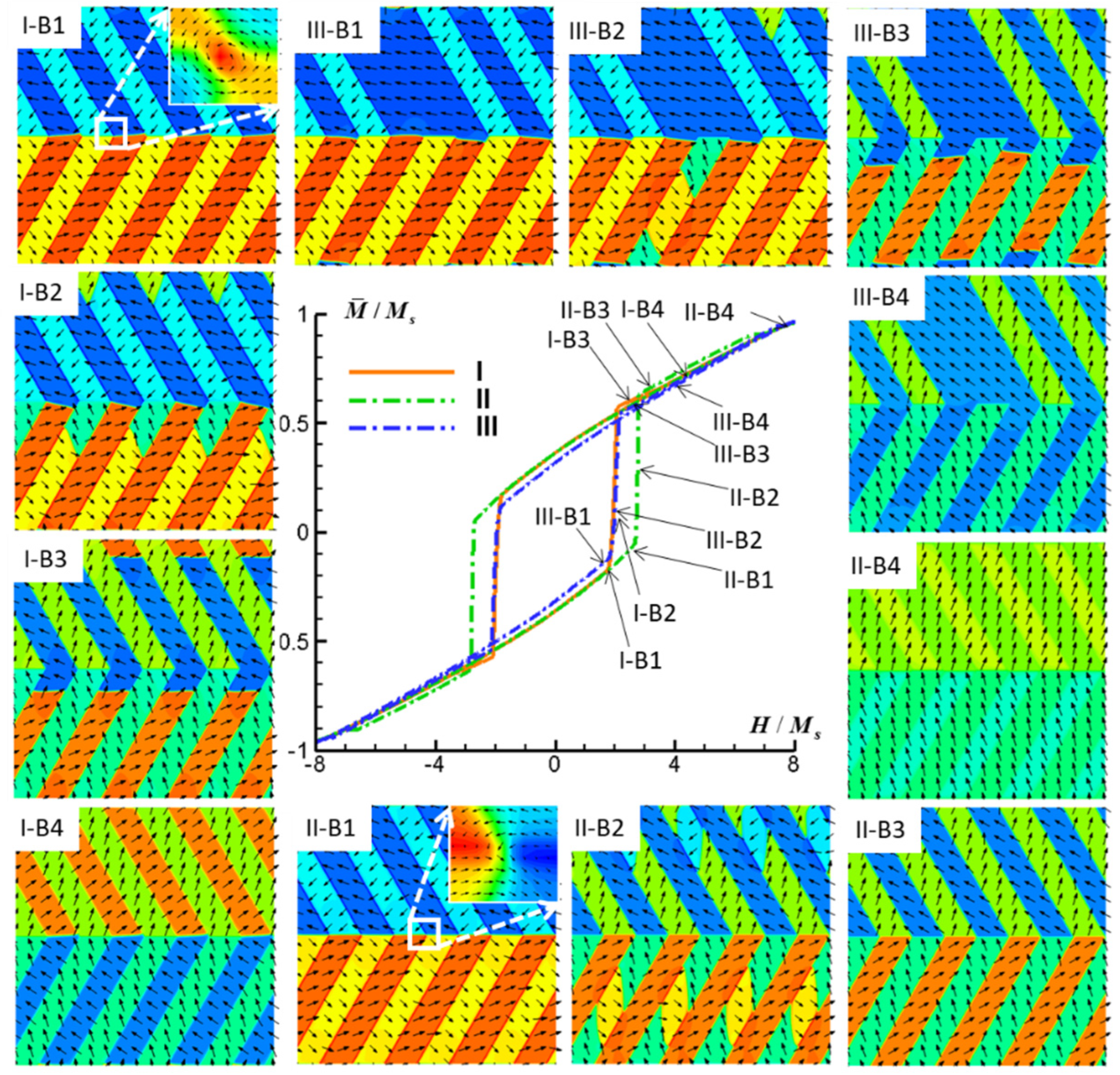 Materials 16 06863 g007