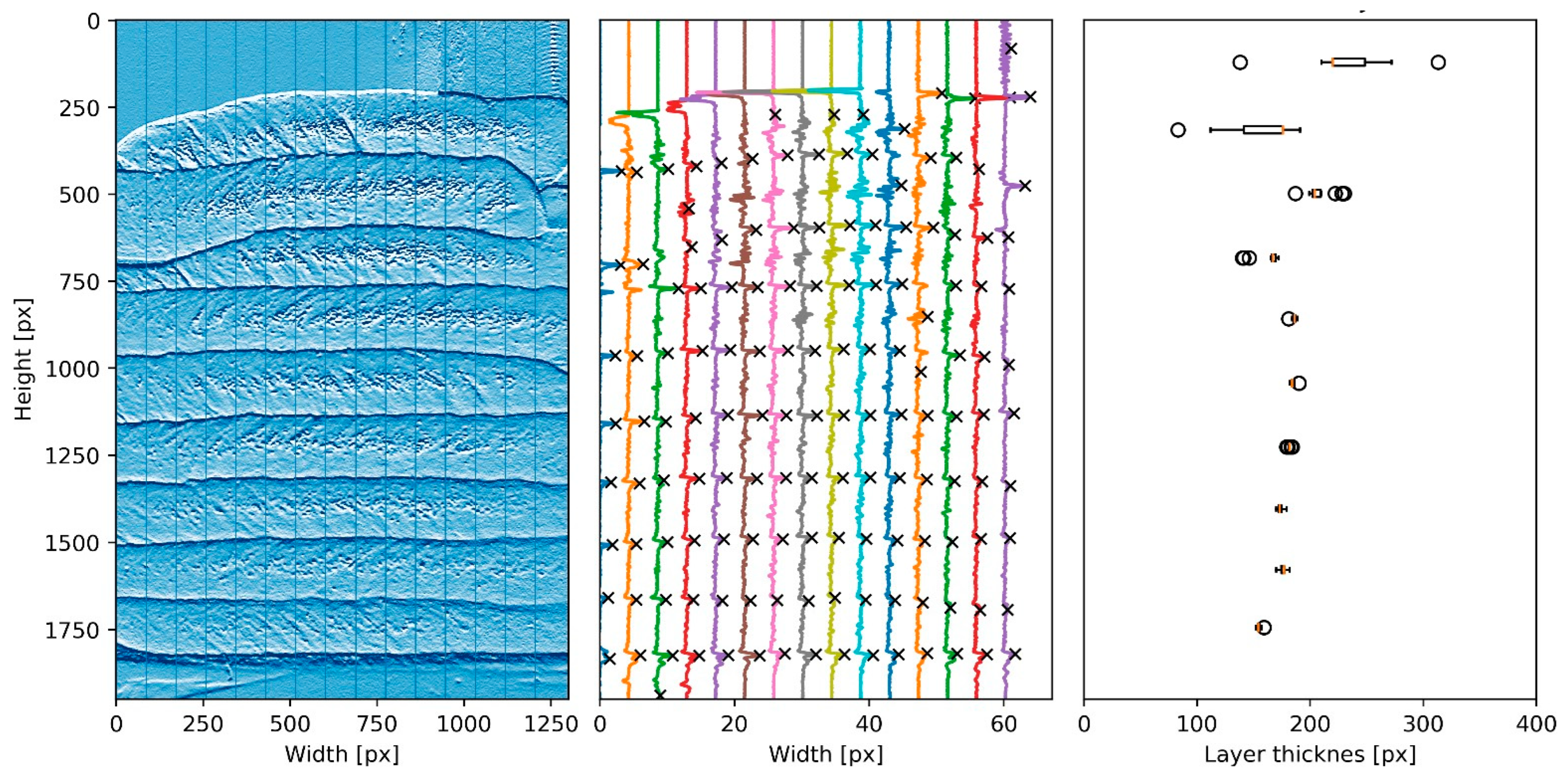 Materials 16 06864 g002 Materials 16 06864 g002