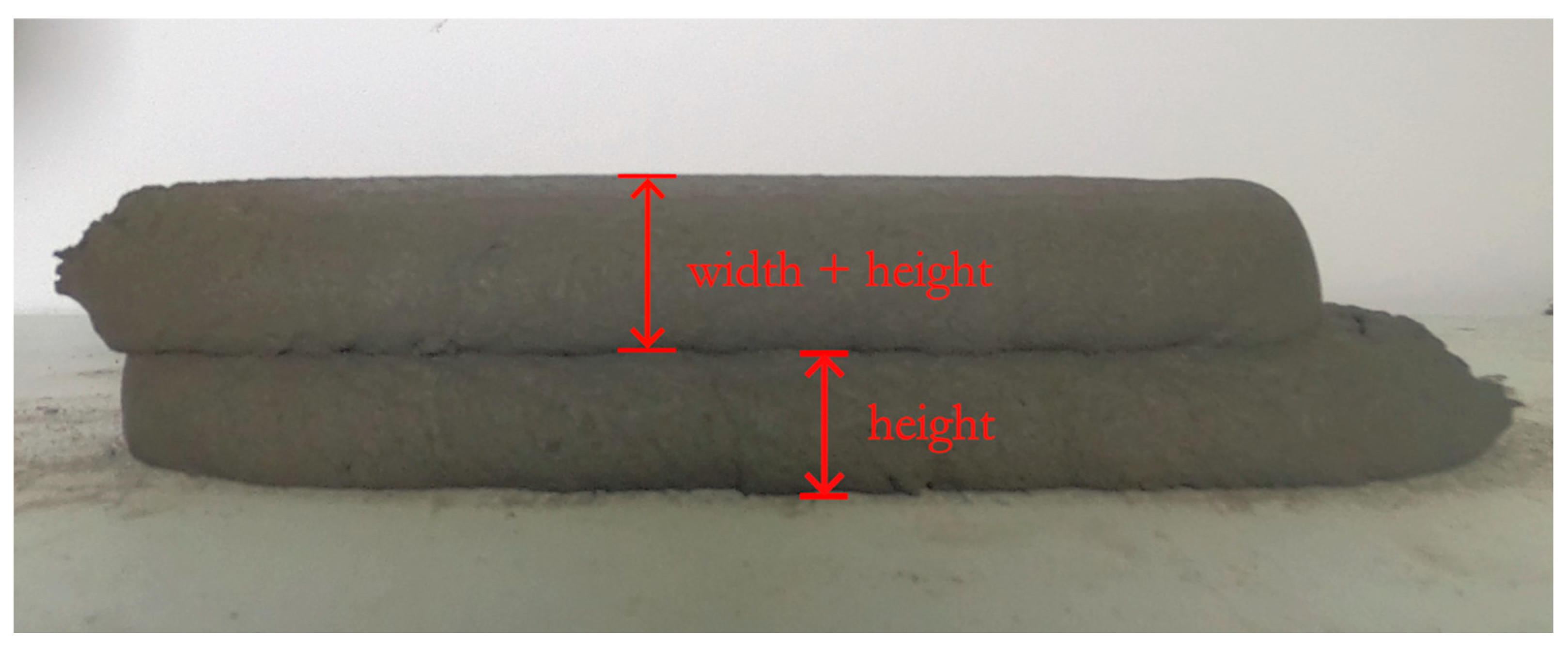 Materials 16 06864 g003 Materials 16 06864 g003