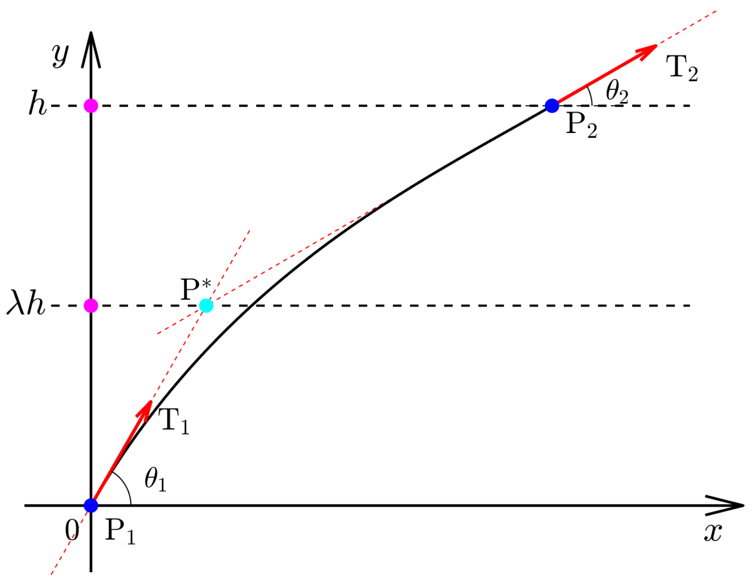 Materials 16 06866 g001