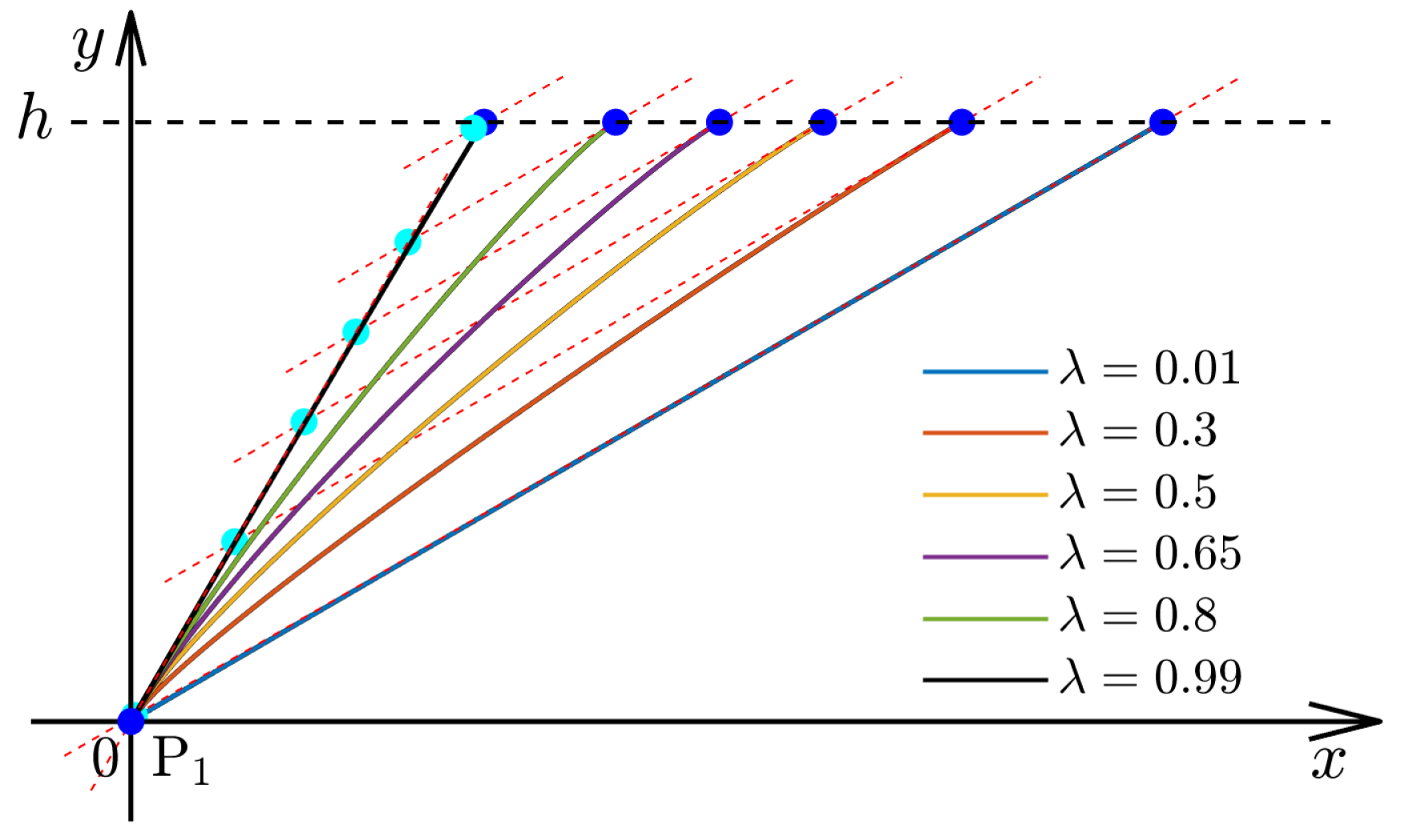 Materials 16 06866 g002
