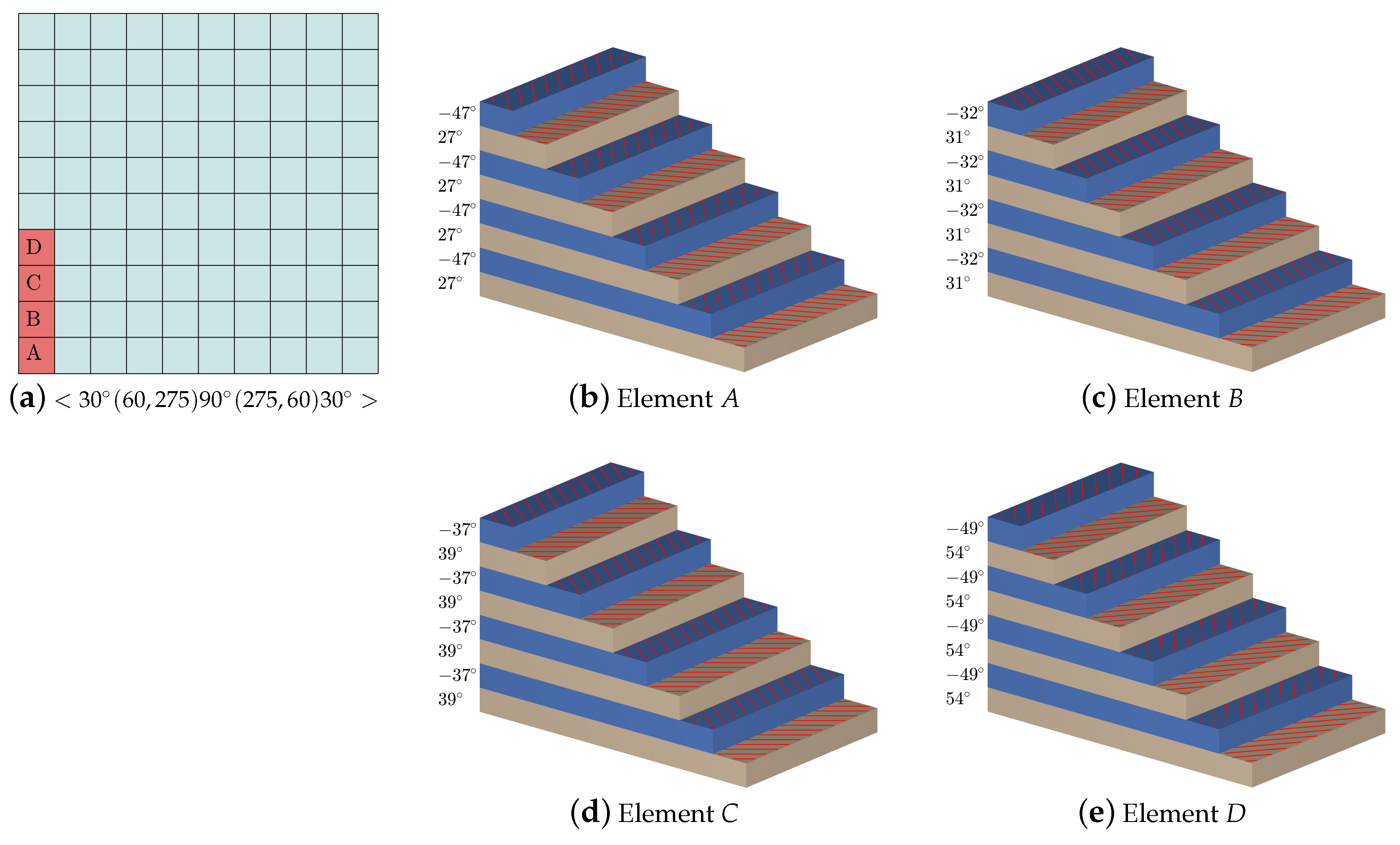 Materials 16 06866 g006