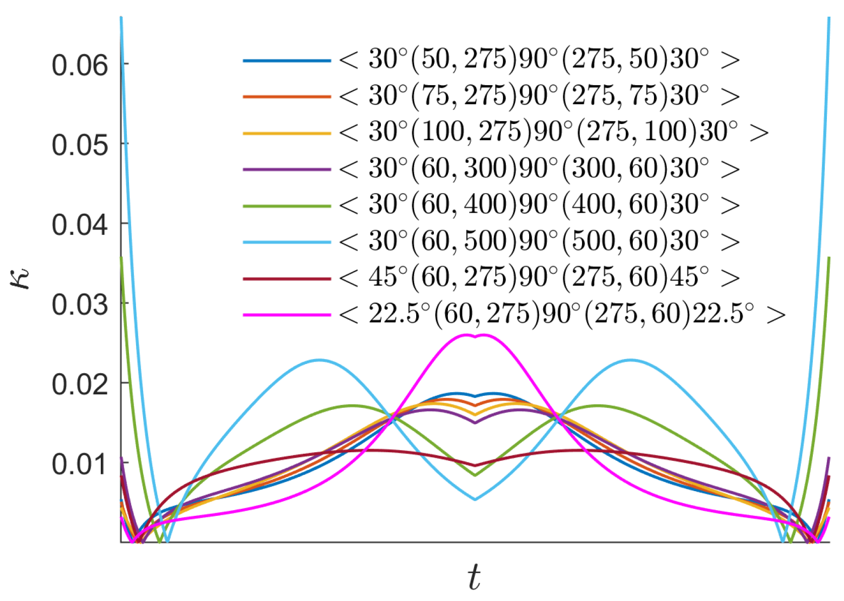 Materials 16 06866 g009