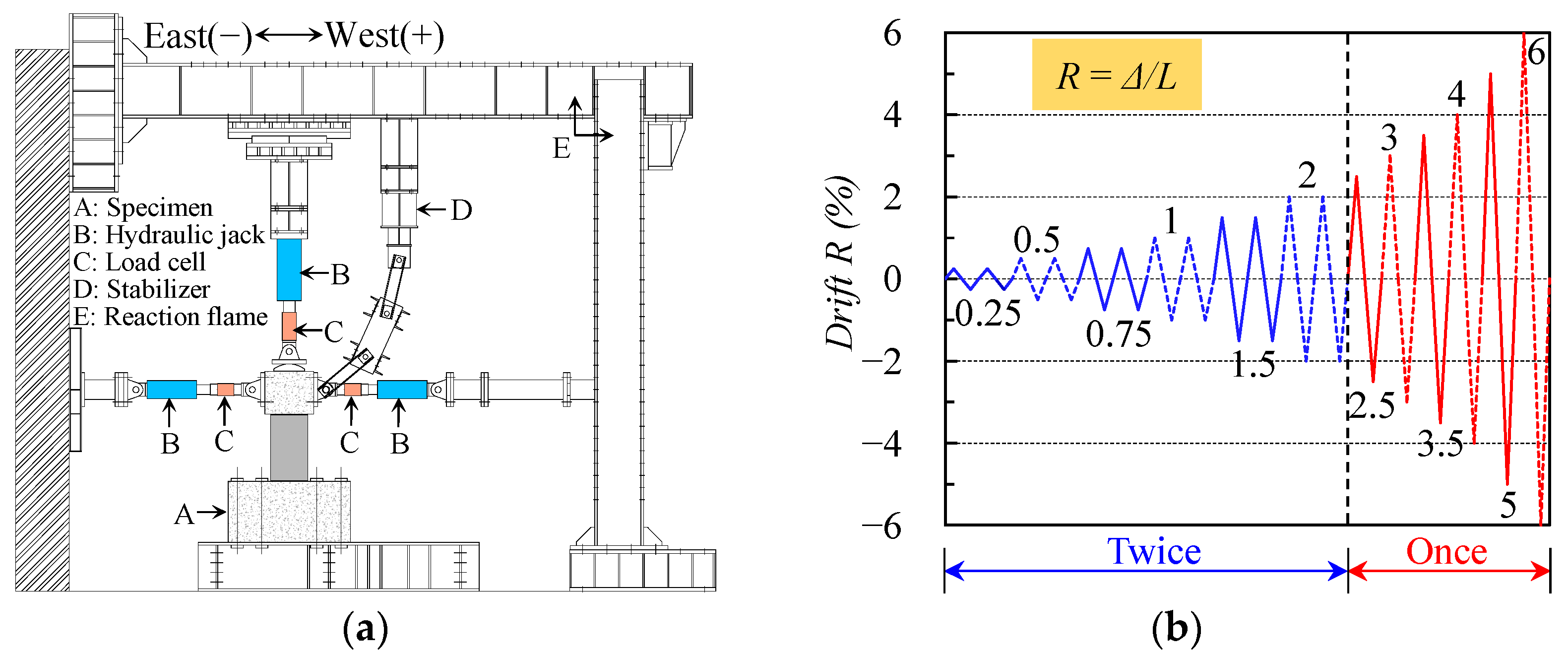 Materials 16 06868 g002