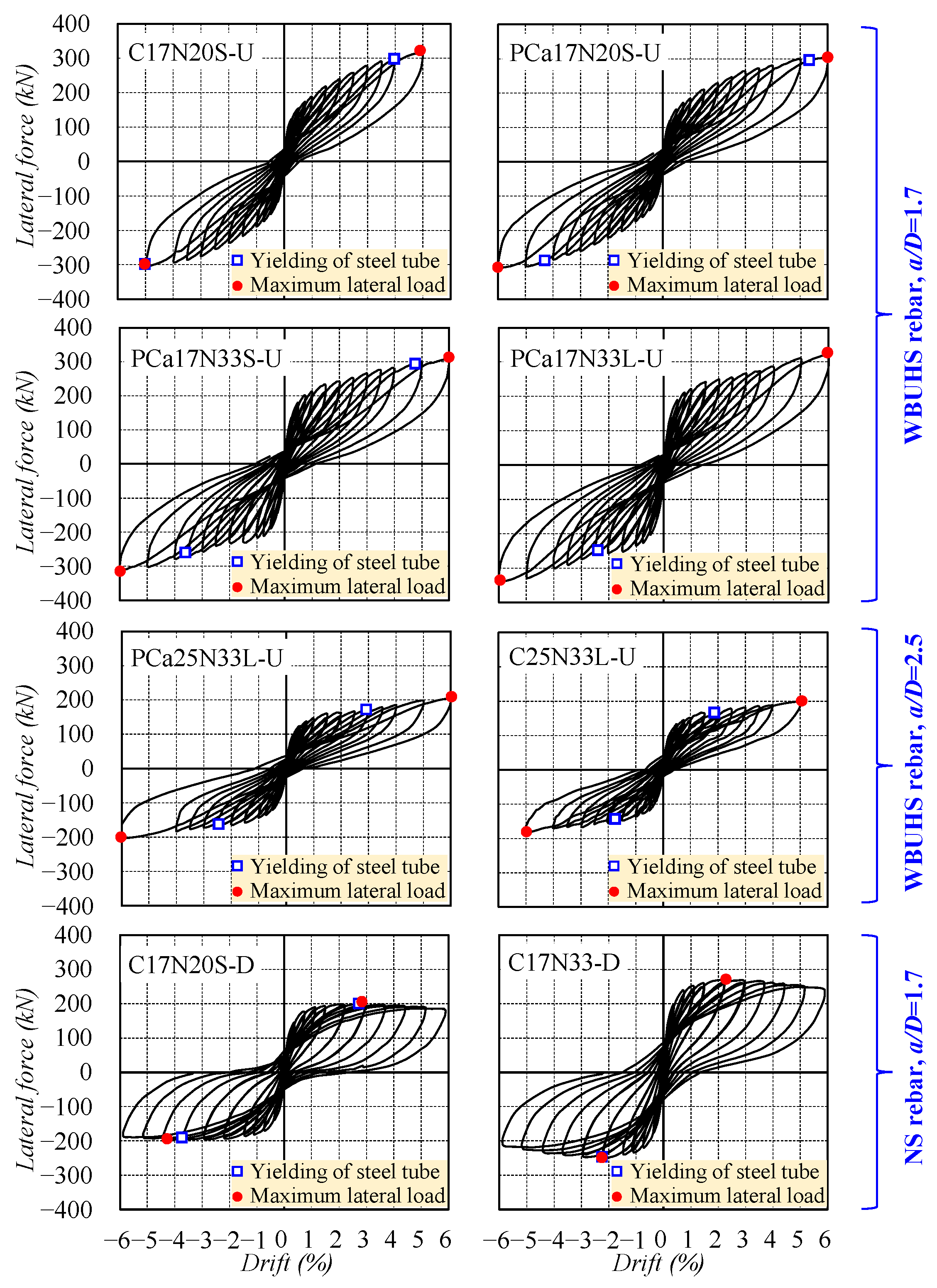 Materials 16 06868 g005