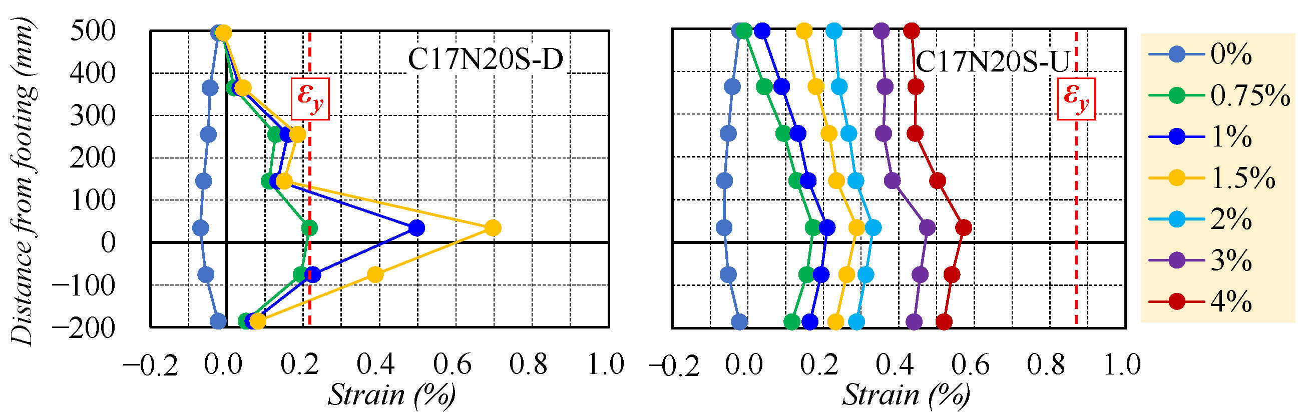 Materials 16 06868 g008