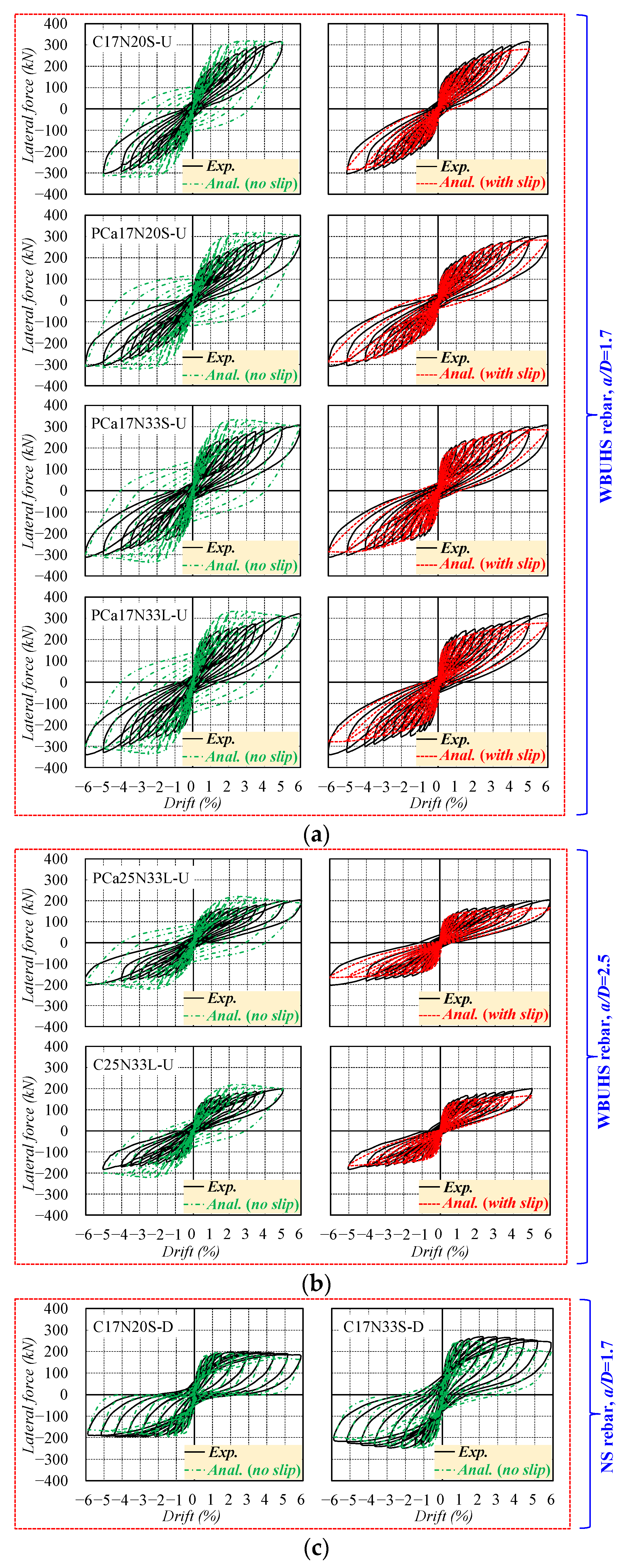 Materials 16 06868 g014
