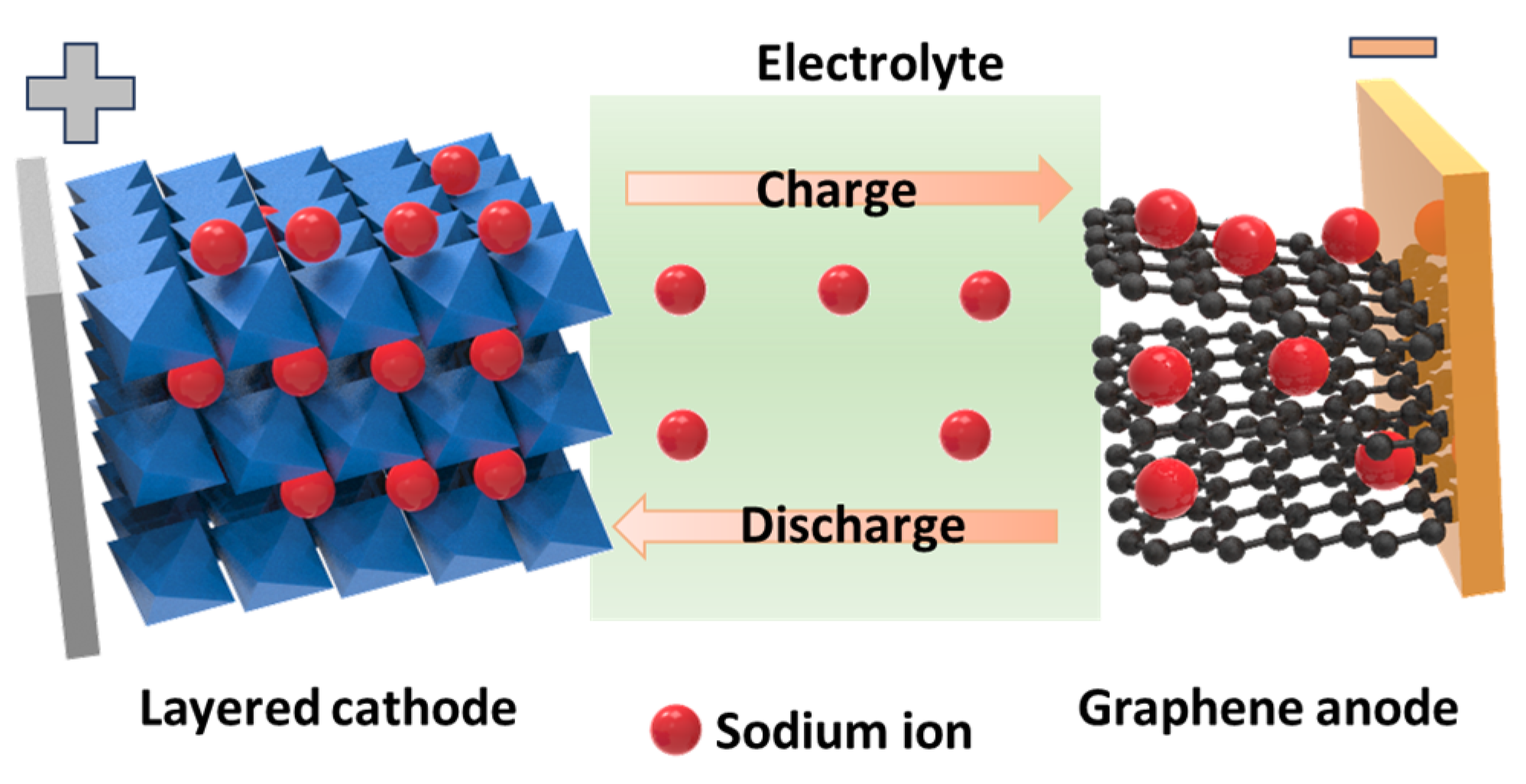 Materials 16 06869 g001