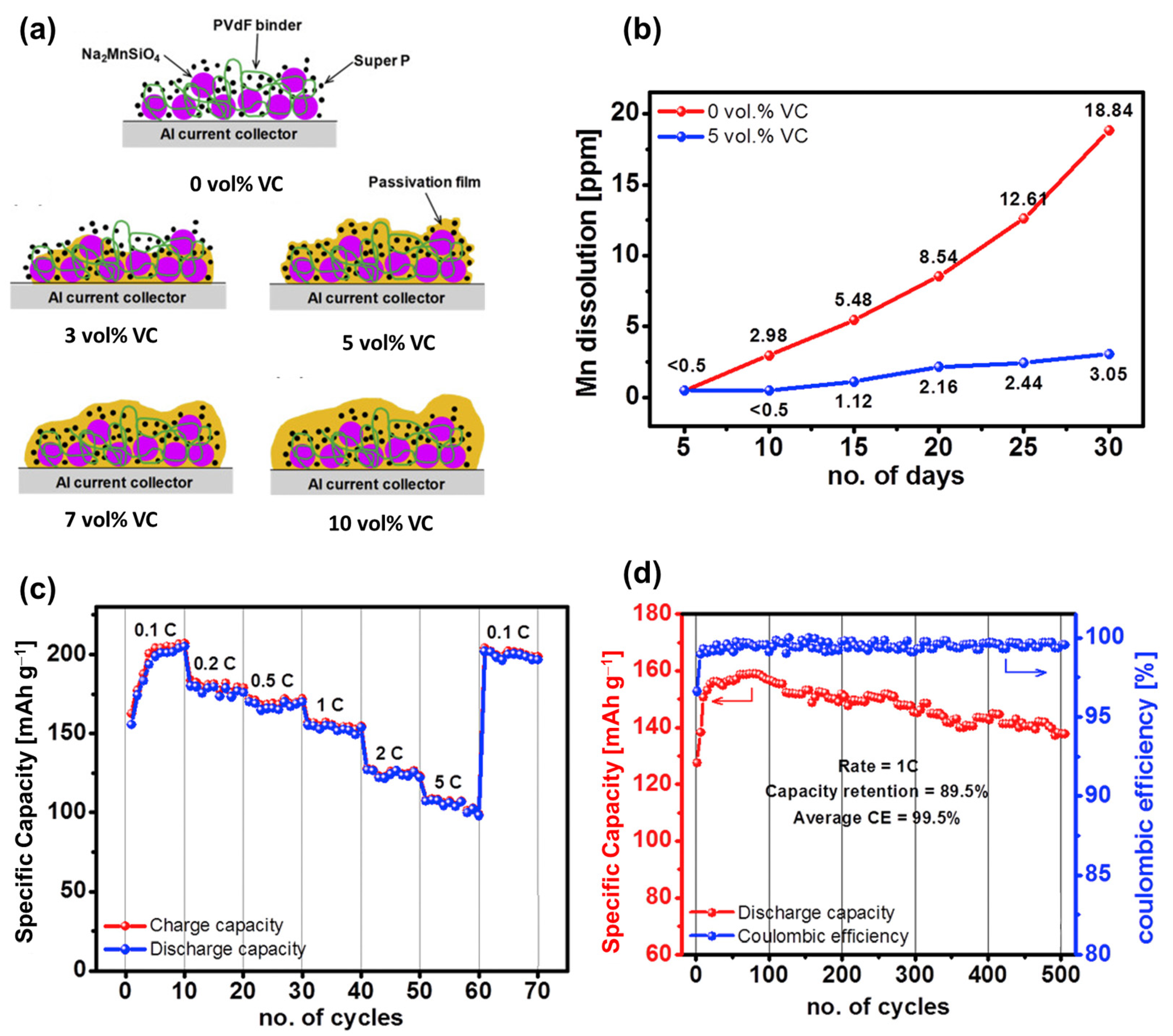 Materials 16 06869 g006