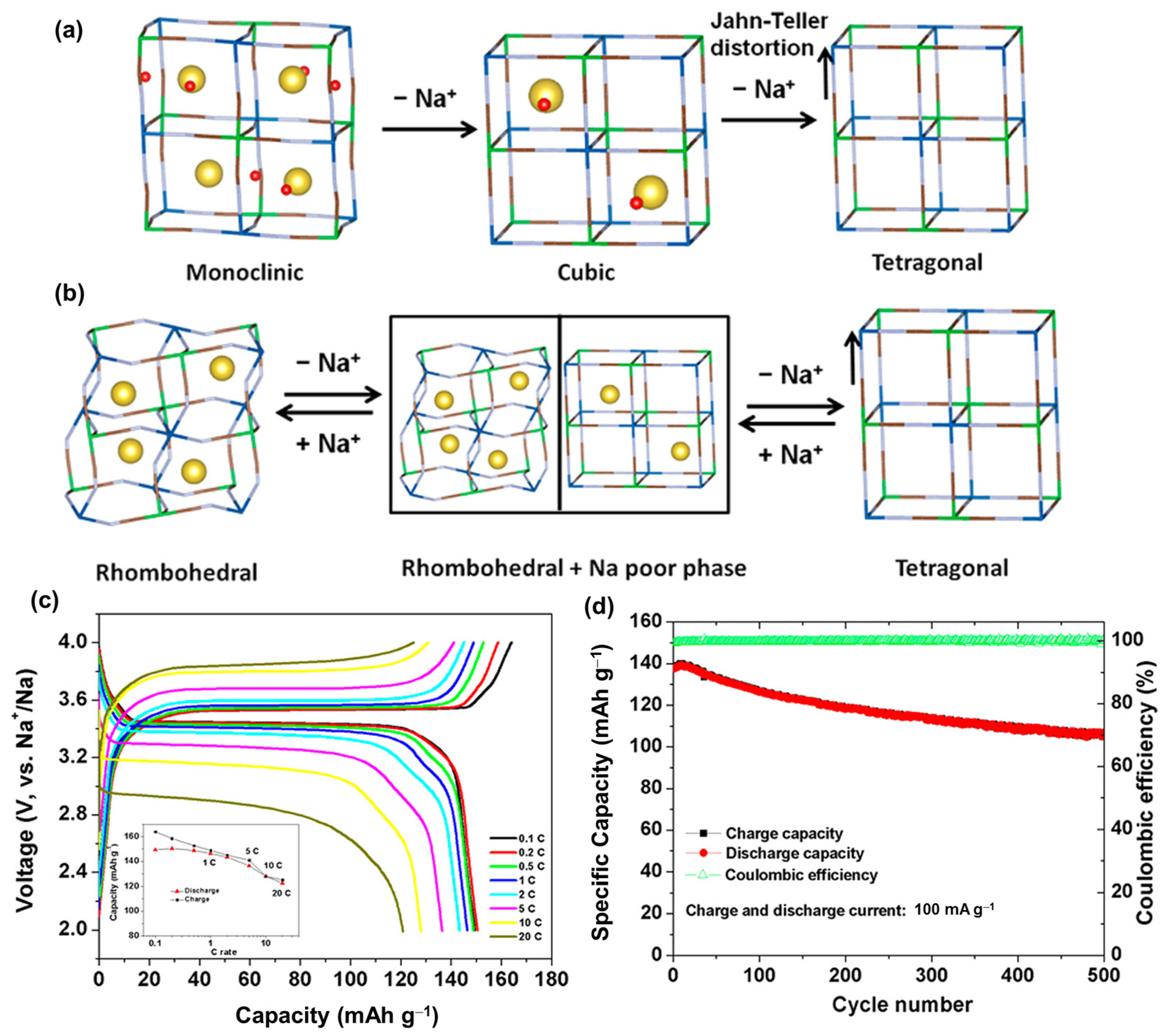 Materials 16 06869 g008