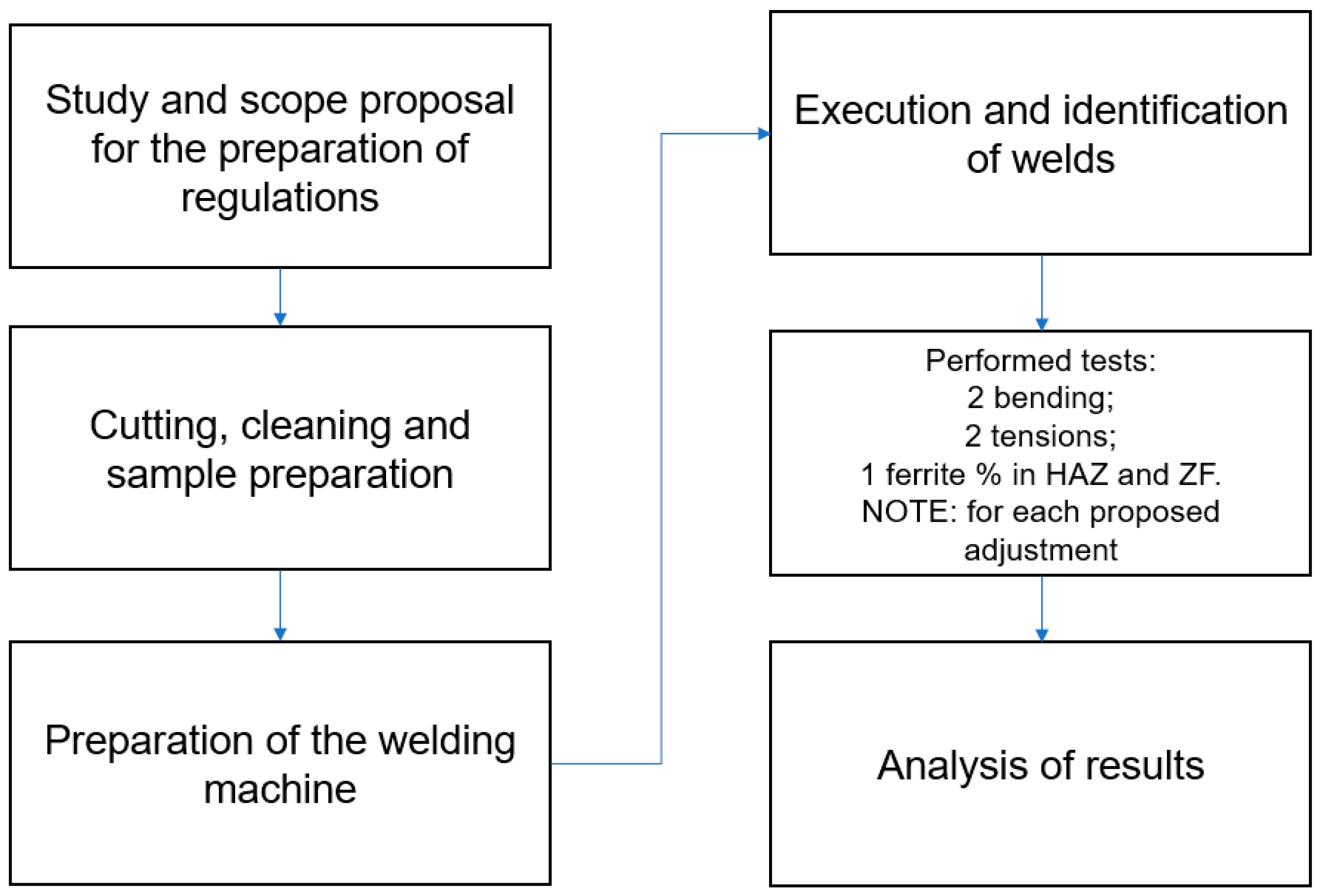 Materials 16 06870 g002