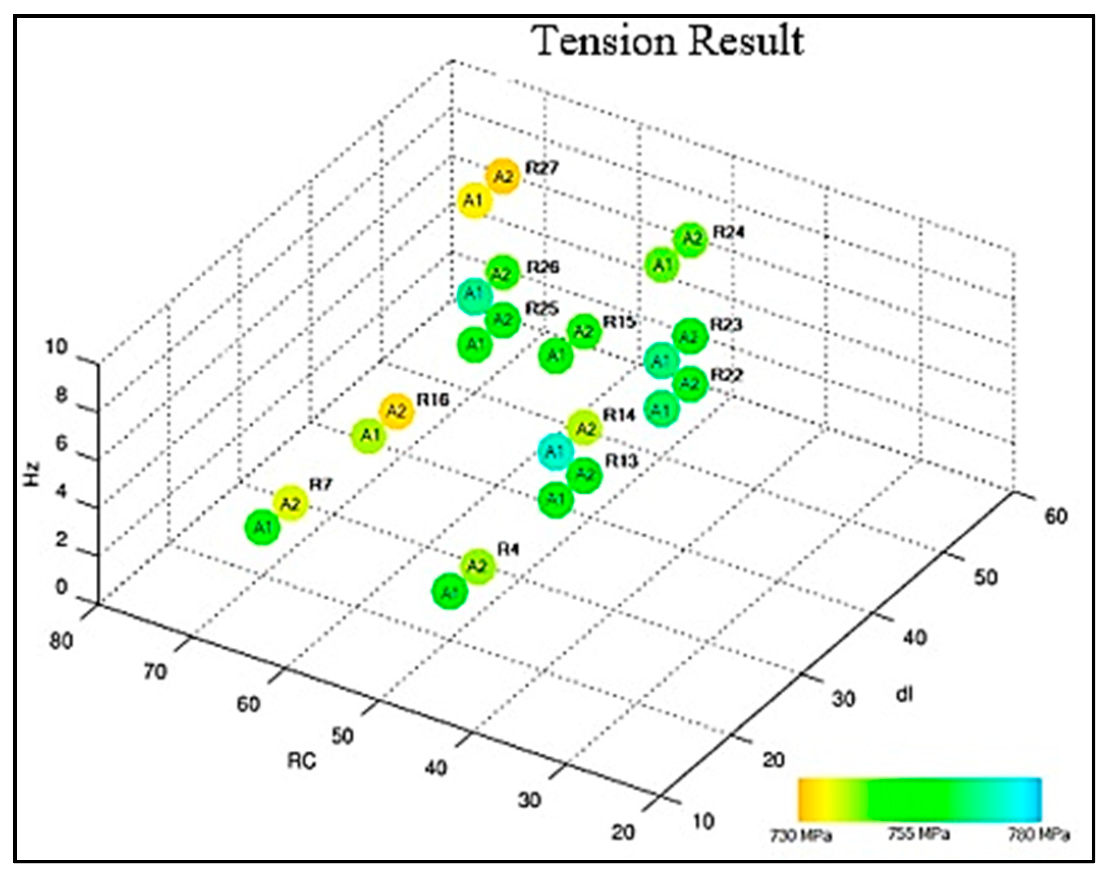 Materials 16 06870 g009