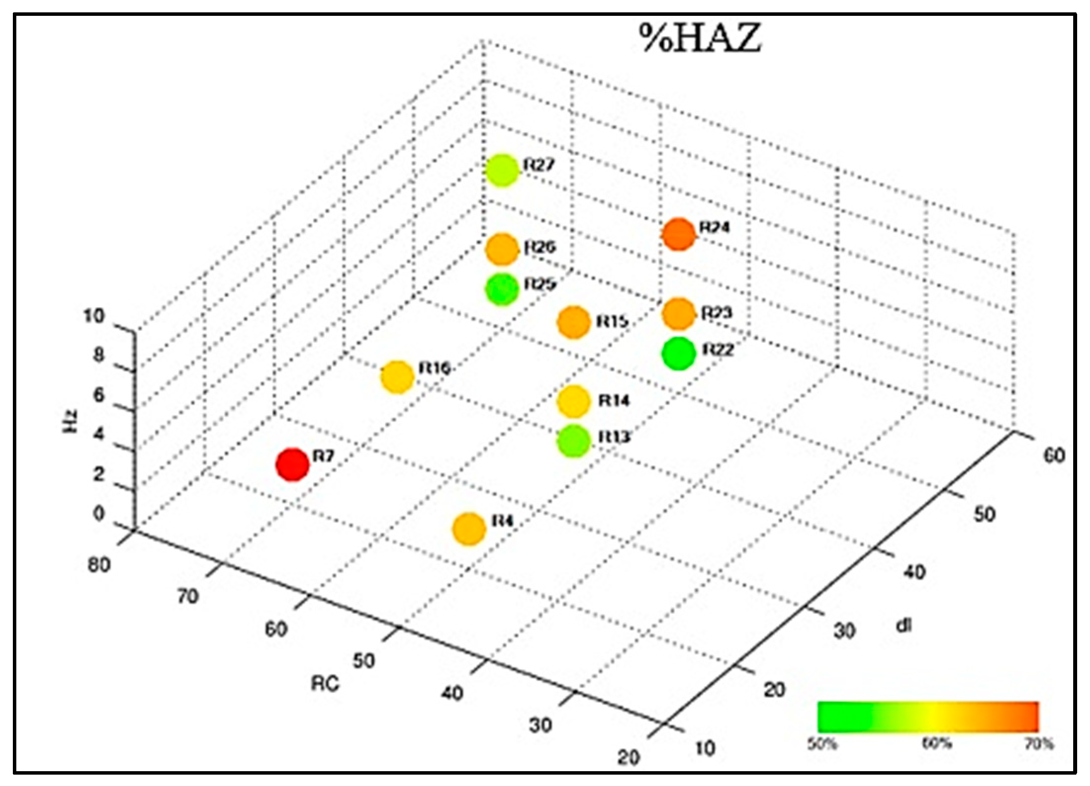 Materials 16 06870 g013