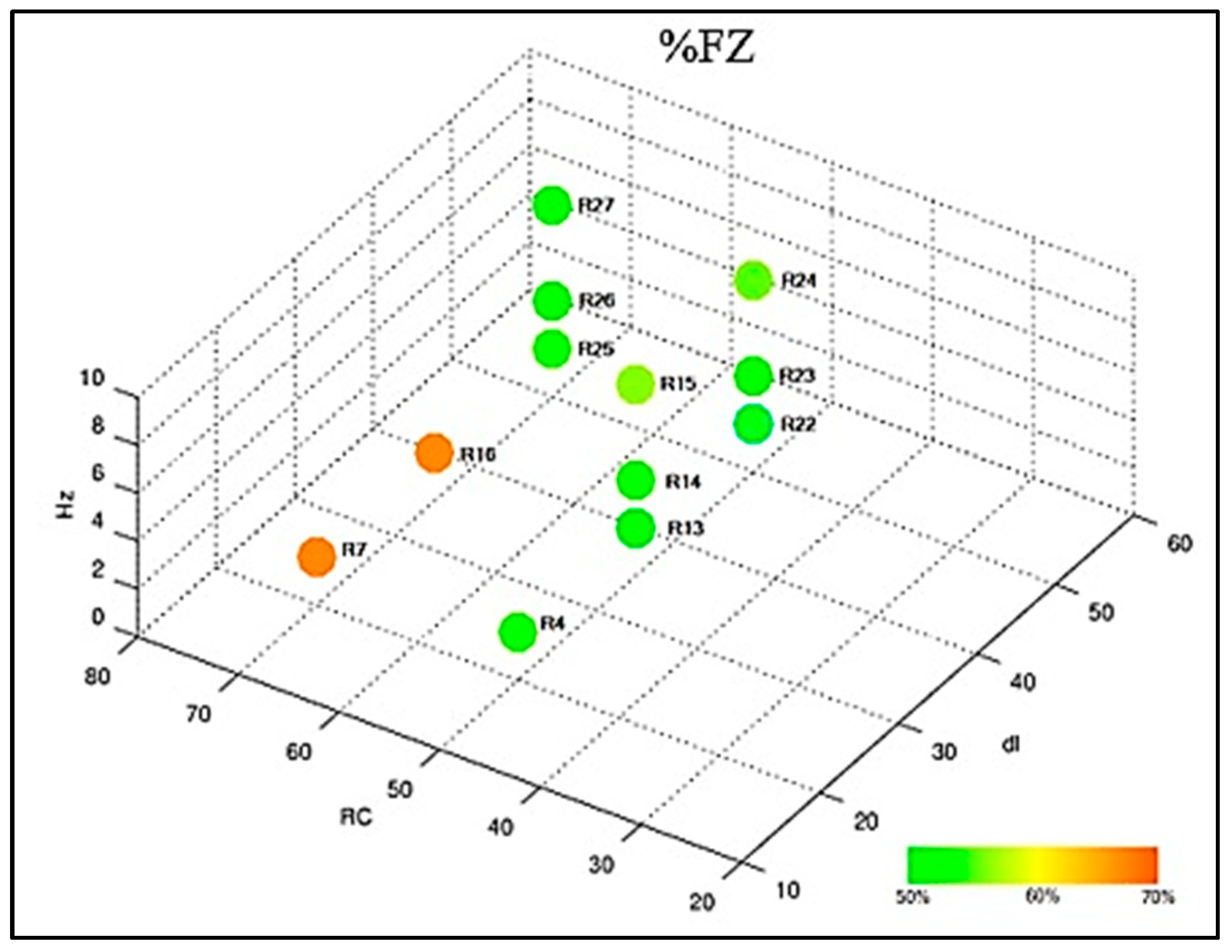 Materials 16 06870 g014