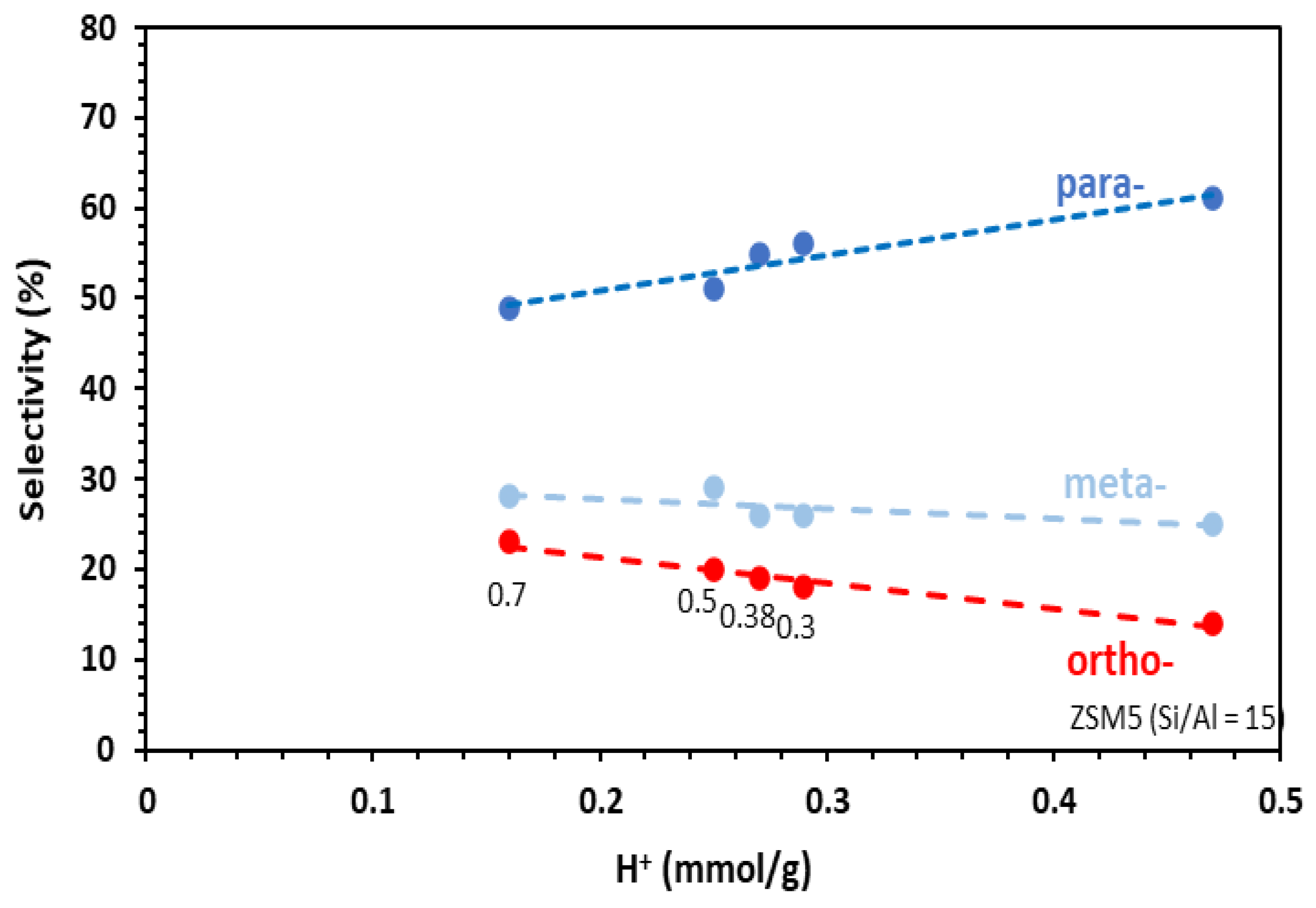 Materials 16 06872 g005