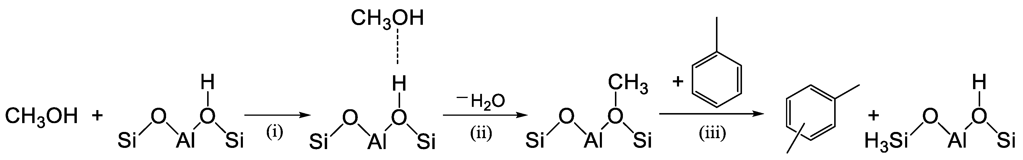 Materials 16 06872 sch002
