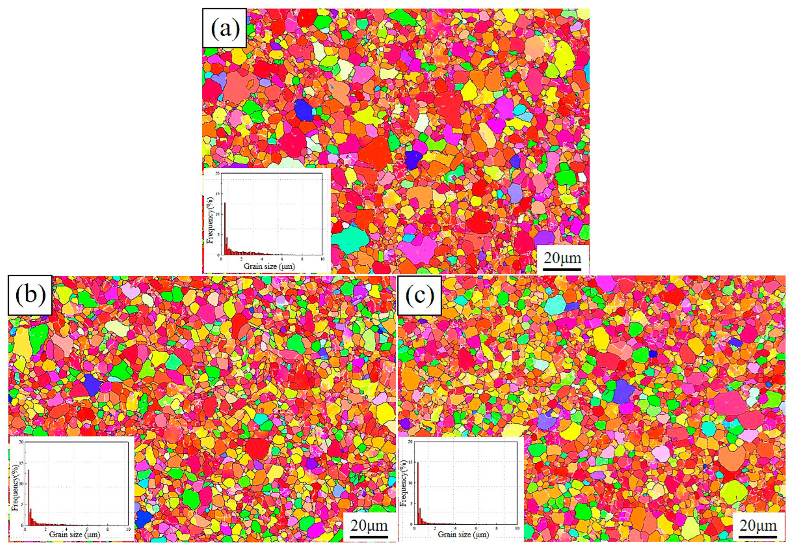 Materials 16 06873 g004