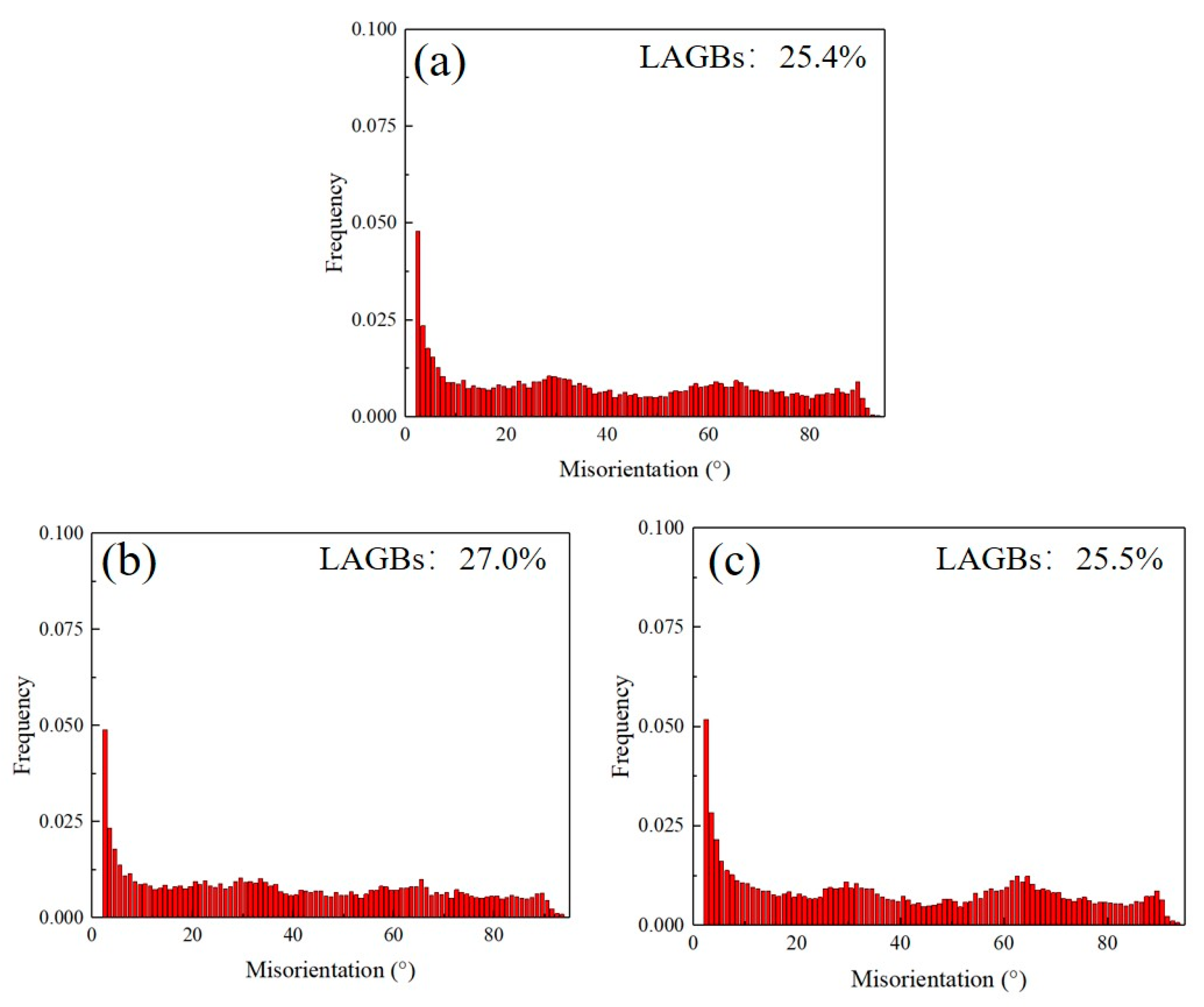 Materials 16 06873 g005