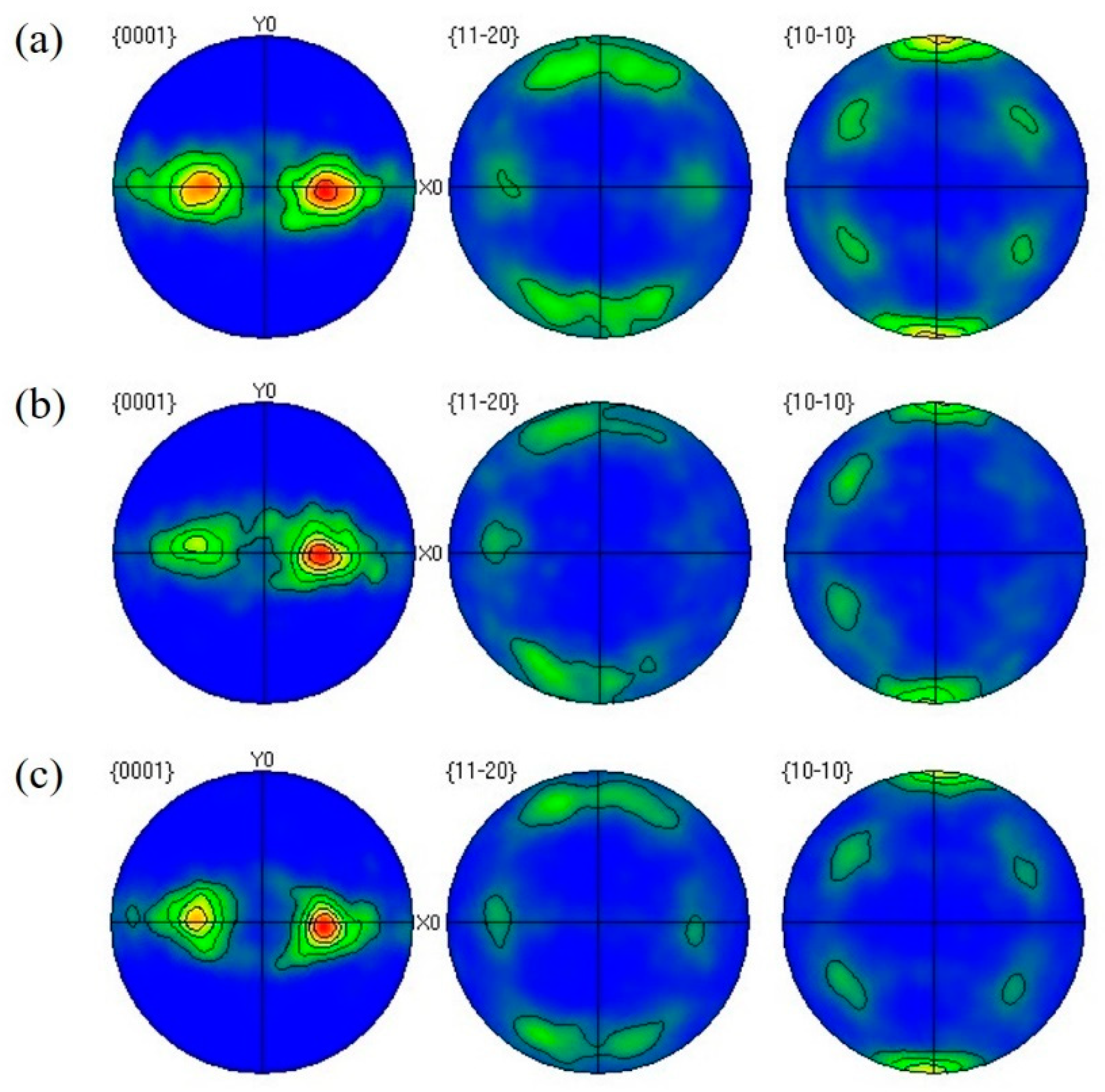 Materials 16 06873 g007