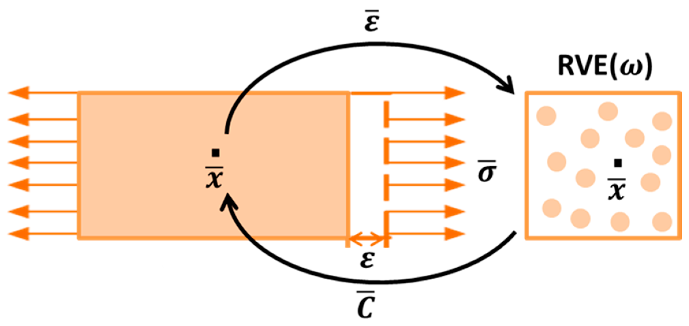 Materials 16 06875 g005