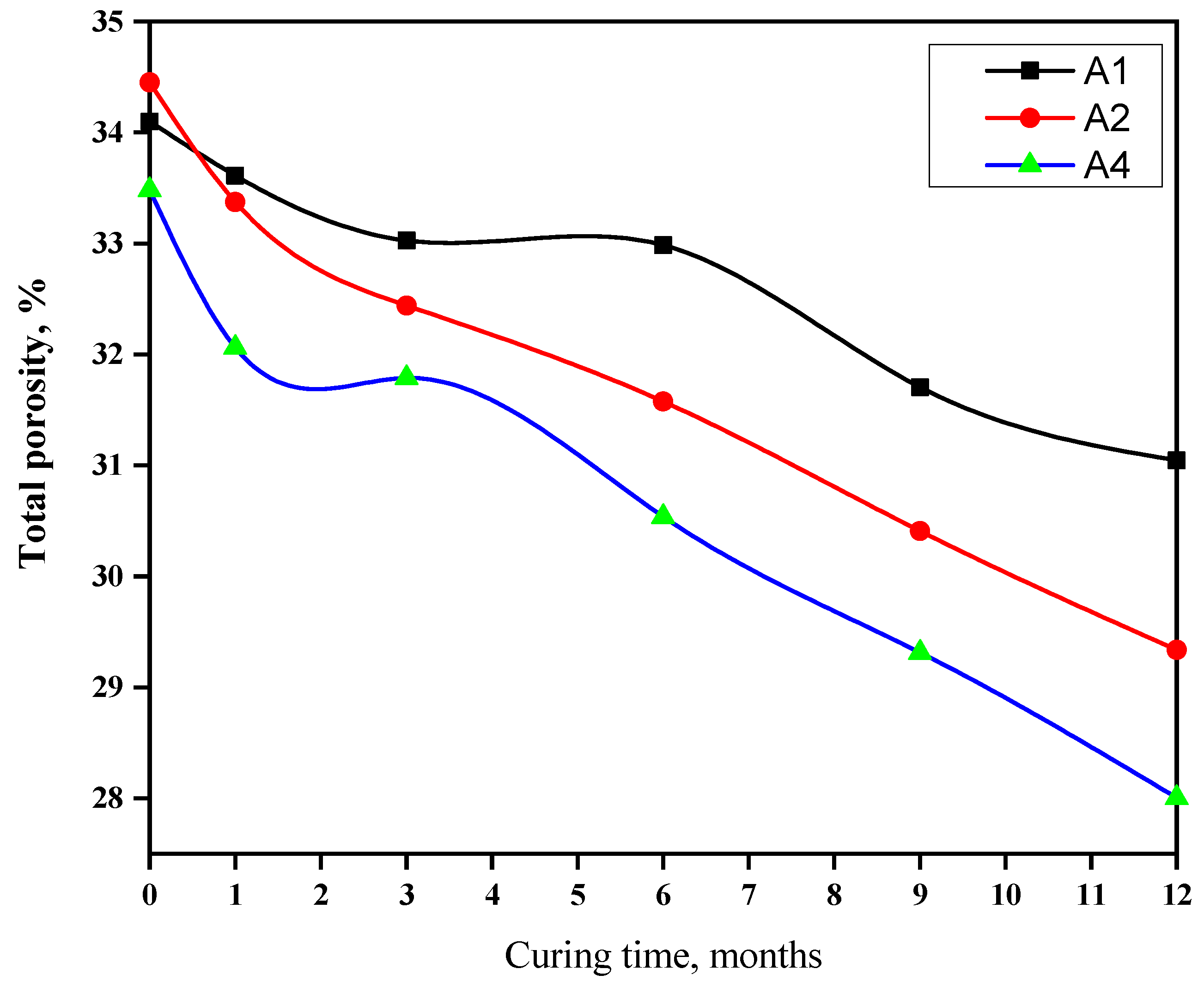 Materials 16 06876 g005