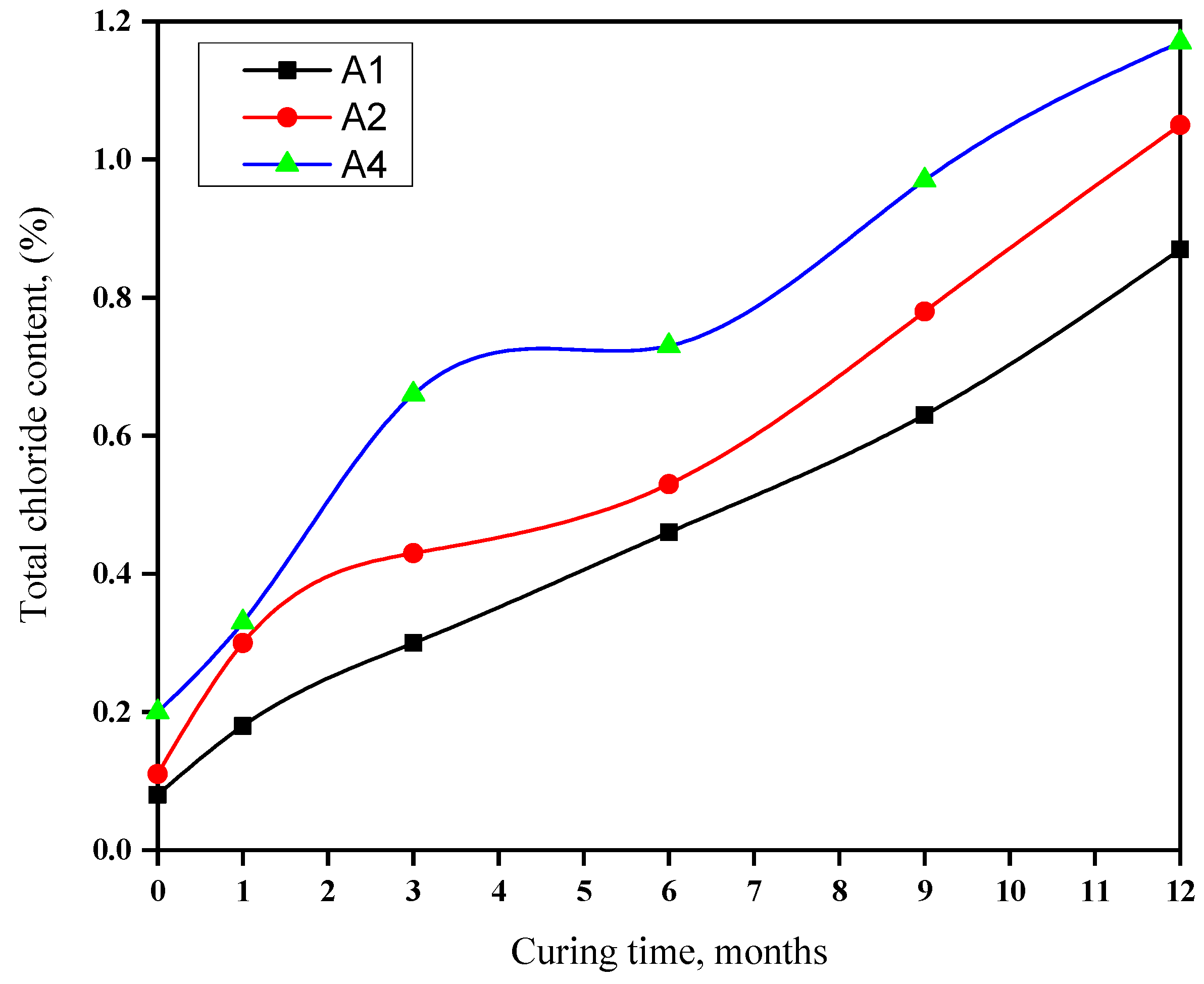 Materials 16 06876 g007