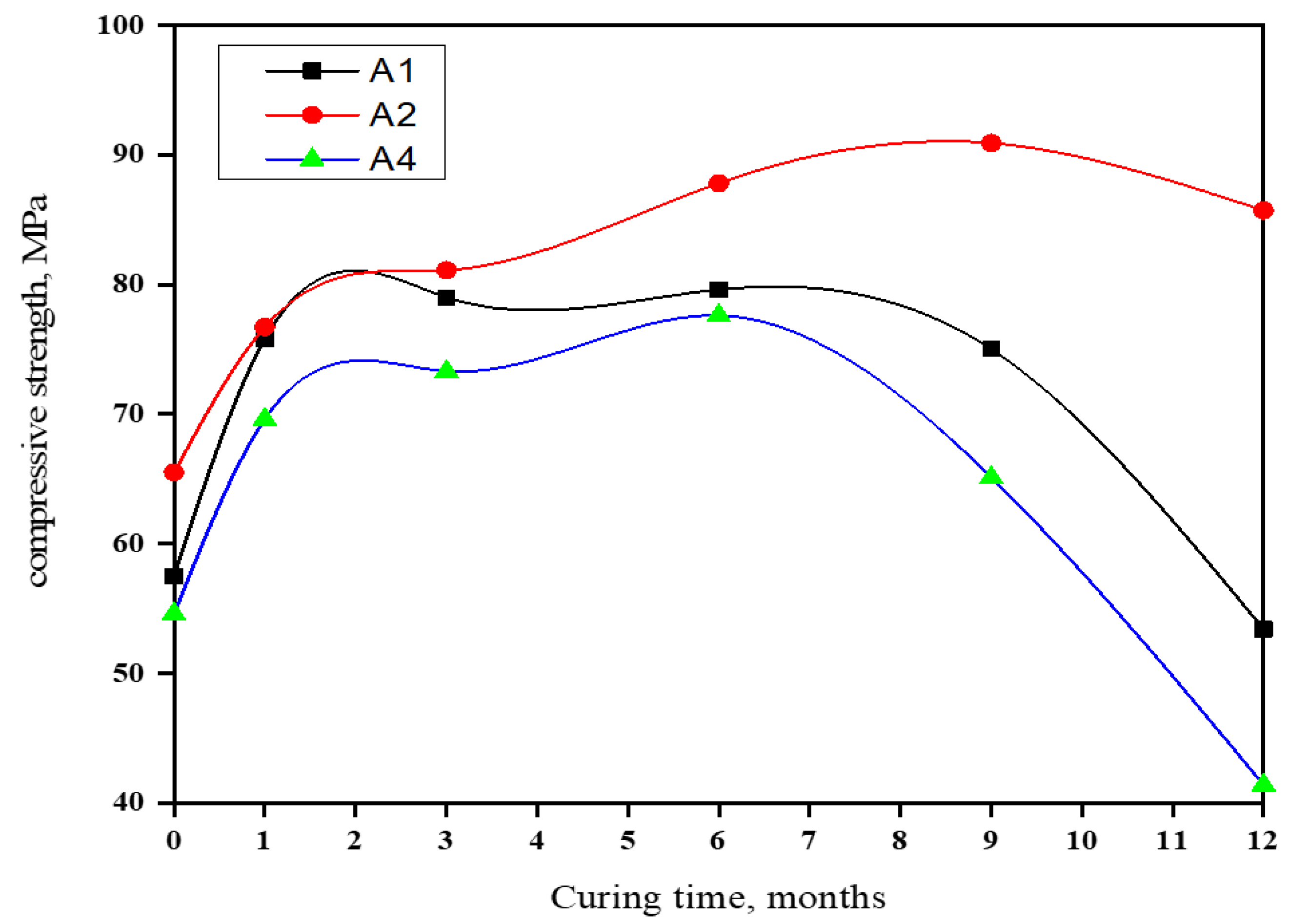 Materials 16 06876 g008