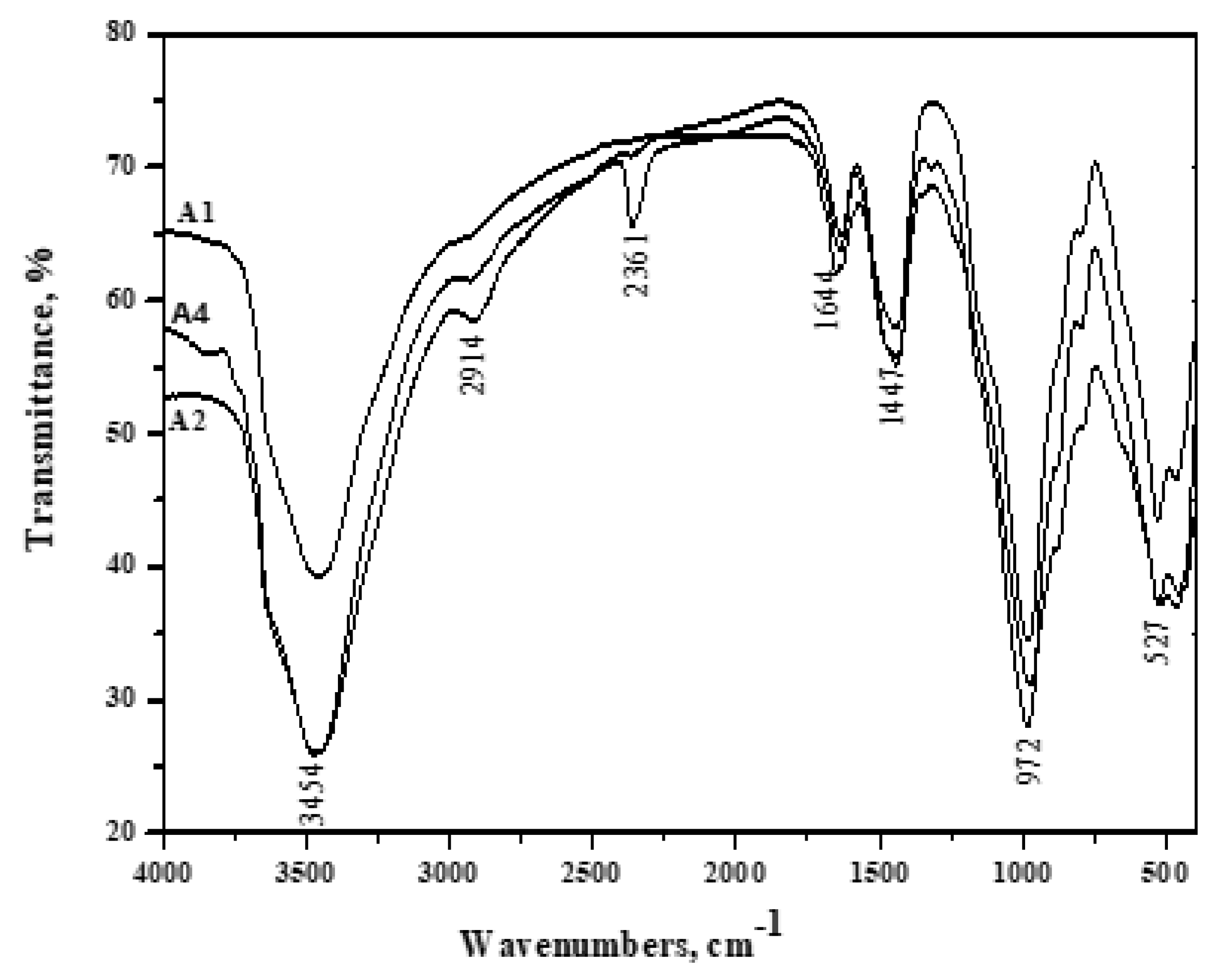 Materials 16 06876 g013