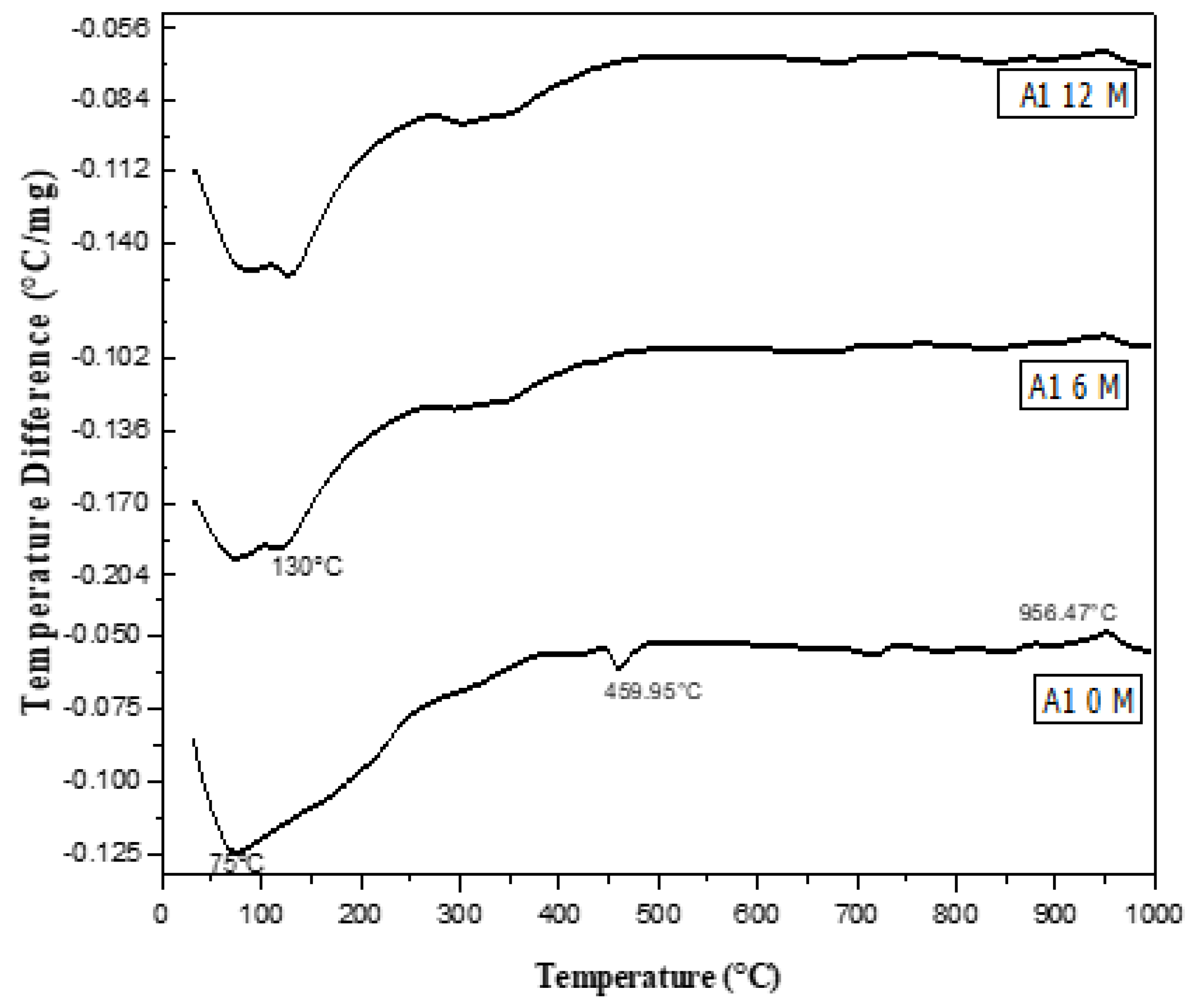 Materials 16 06876 g014