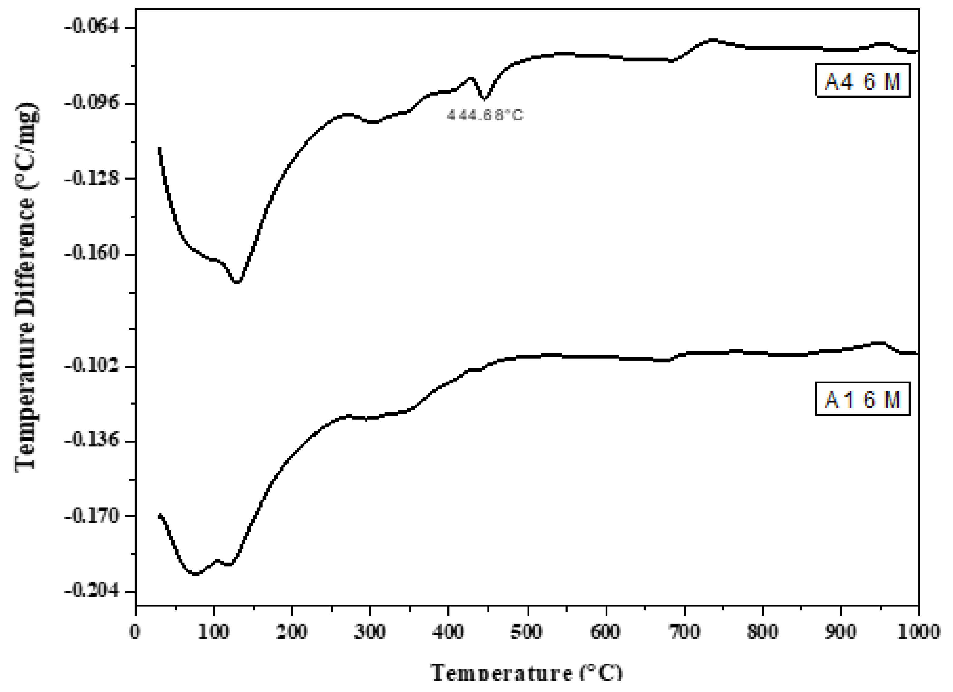 Materials 16 06876 g017