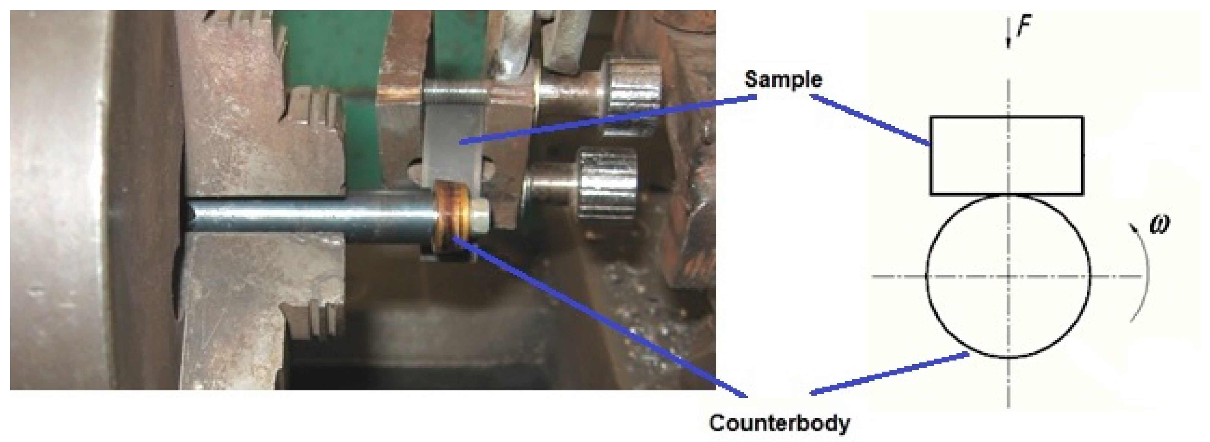 Materials 16 06877 g005 Materials 16 06877 g005