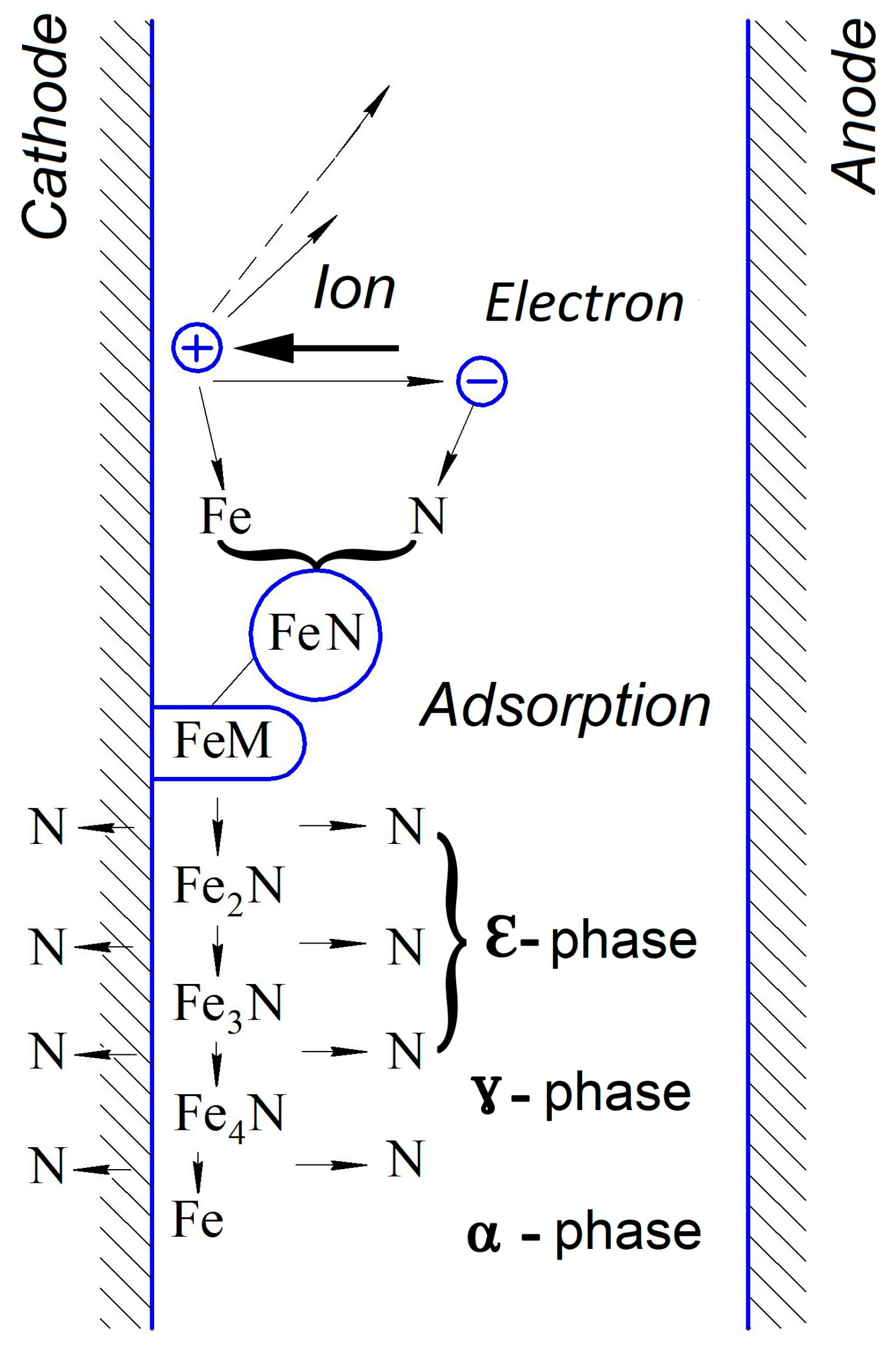 Materials 16 06877 g011 Materials 16 06877 g011