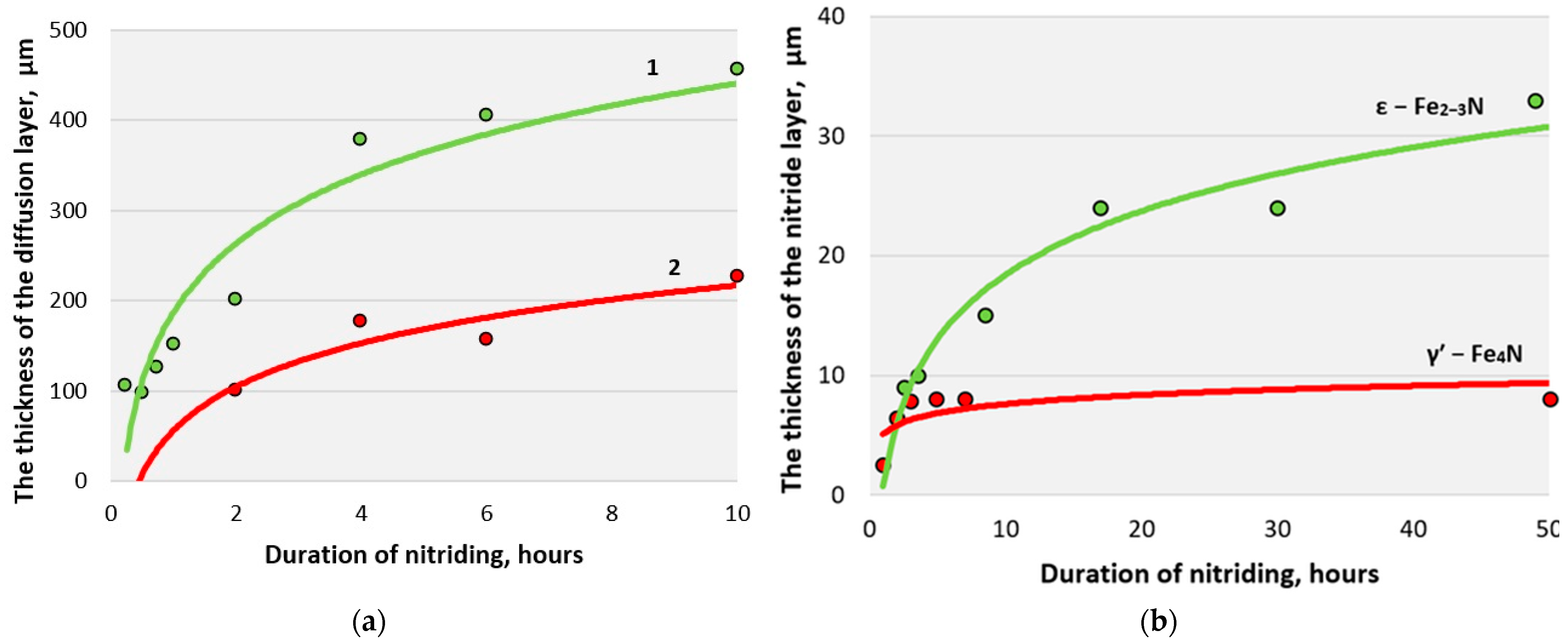 Materials 16 06877 g012 Materials 16 06877 g012