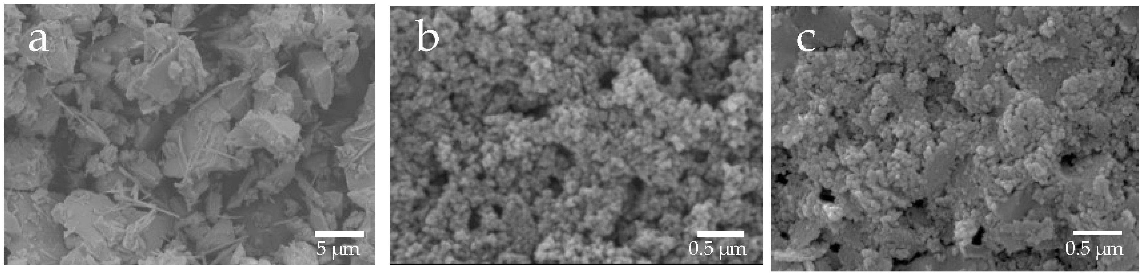 Materials 16 06878 g002