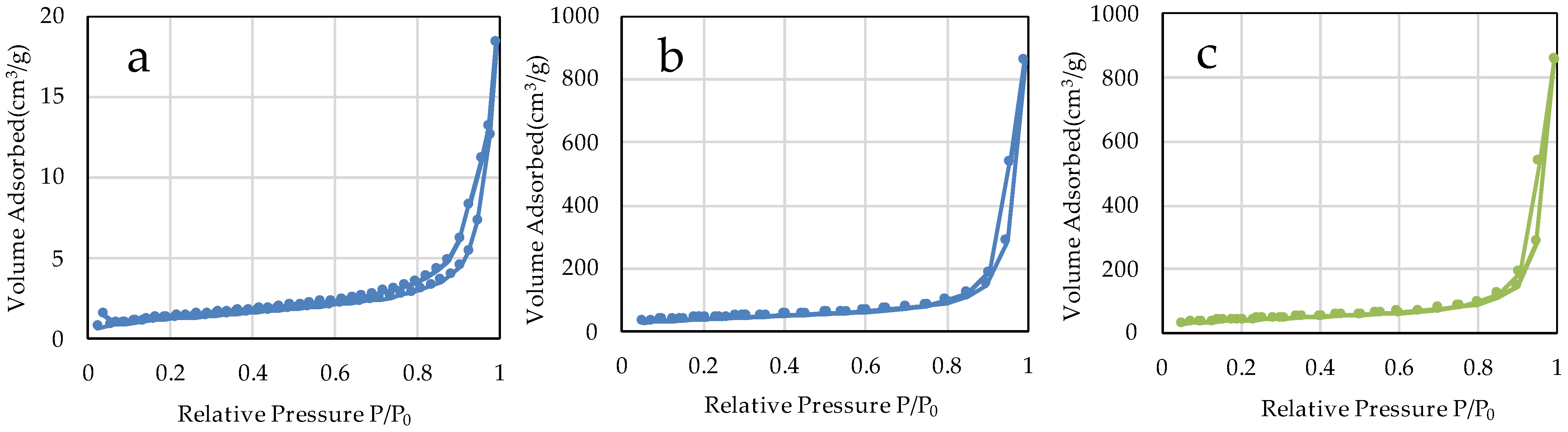 Materials 16 06878 g006